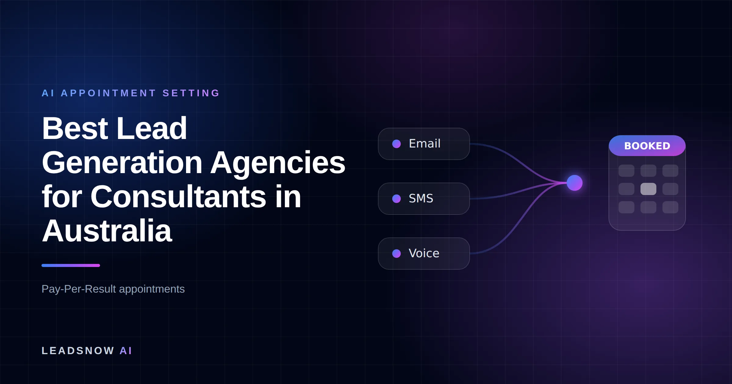 Best Lead Generation Agencies for Consultants in Australia: Email, SMS and voice outreach from an AI sales agent converging into a booked calendar appointment.