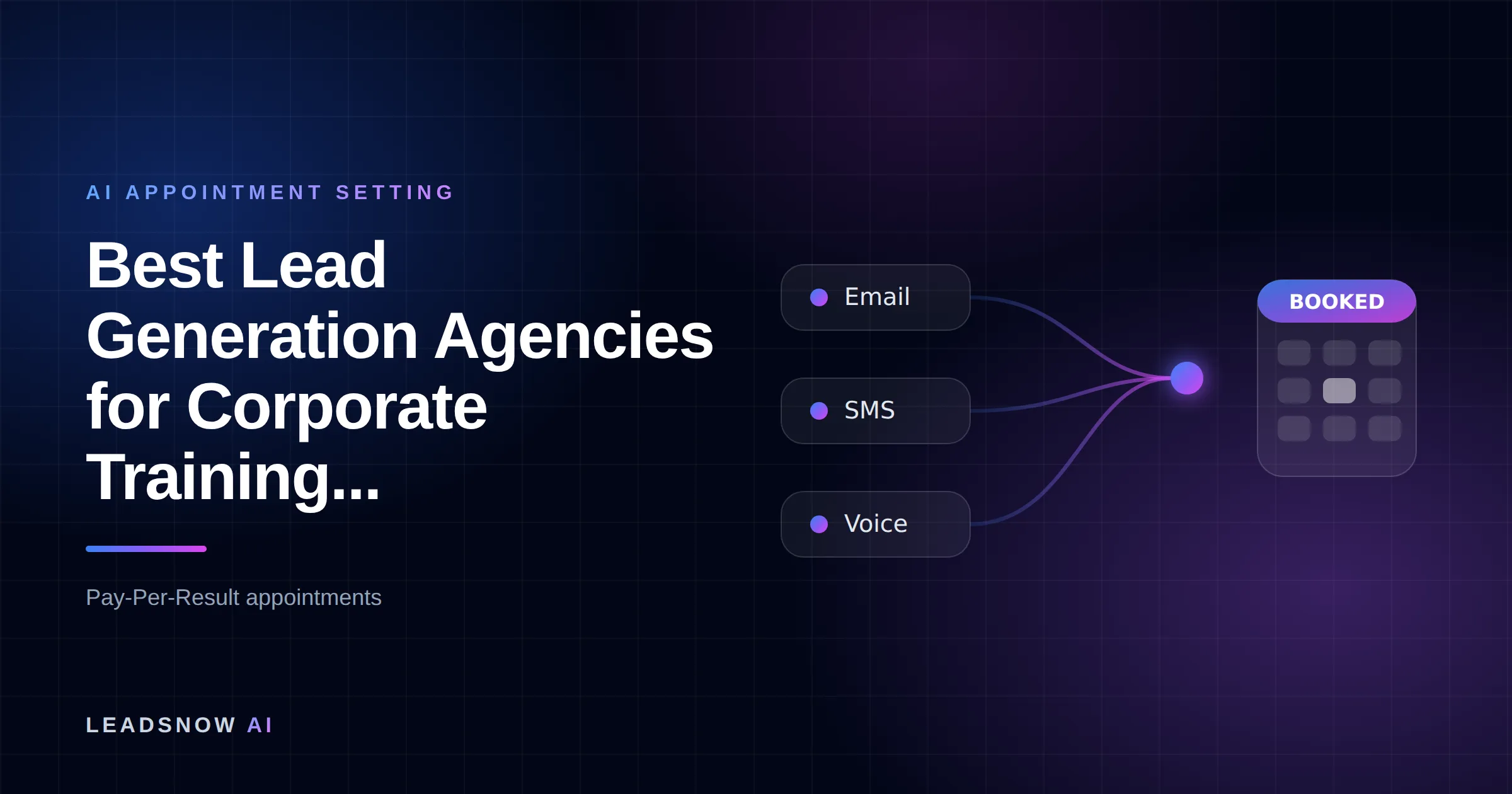 Best Lead Generation Agencies for Corporate Training...: Email, SMS and voice outreach from an AI sales agent converging into a booked calendar appointment.