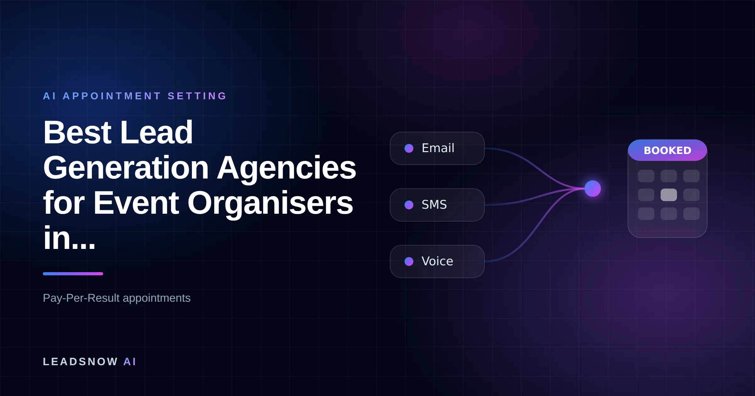 Best Lead Generation Agencies for Event Organisers in...: Email, SMS and voice outreach from an AI sales agent converging into a booked calendar appointment.