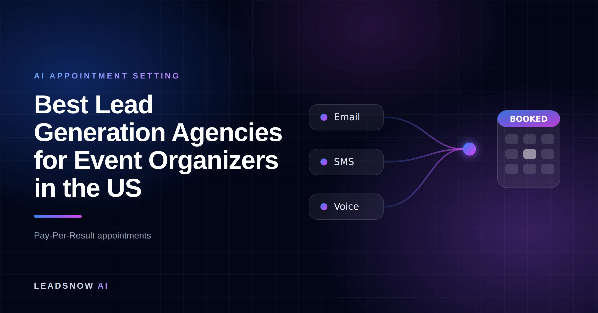 Best Lead Generation Agencies for Event Organizers in the US: Email, SMS and voice outreach from an AI sales agent converging into a booked calendar appointment.