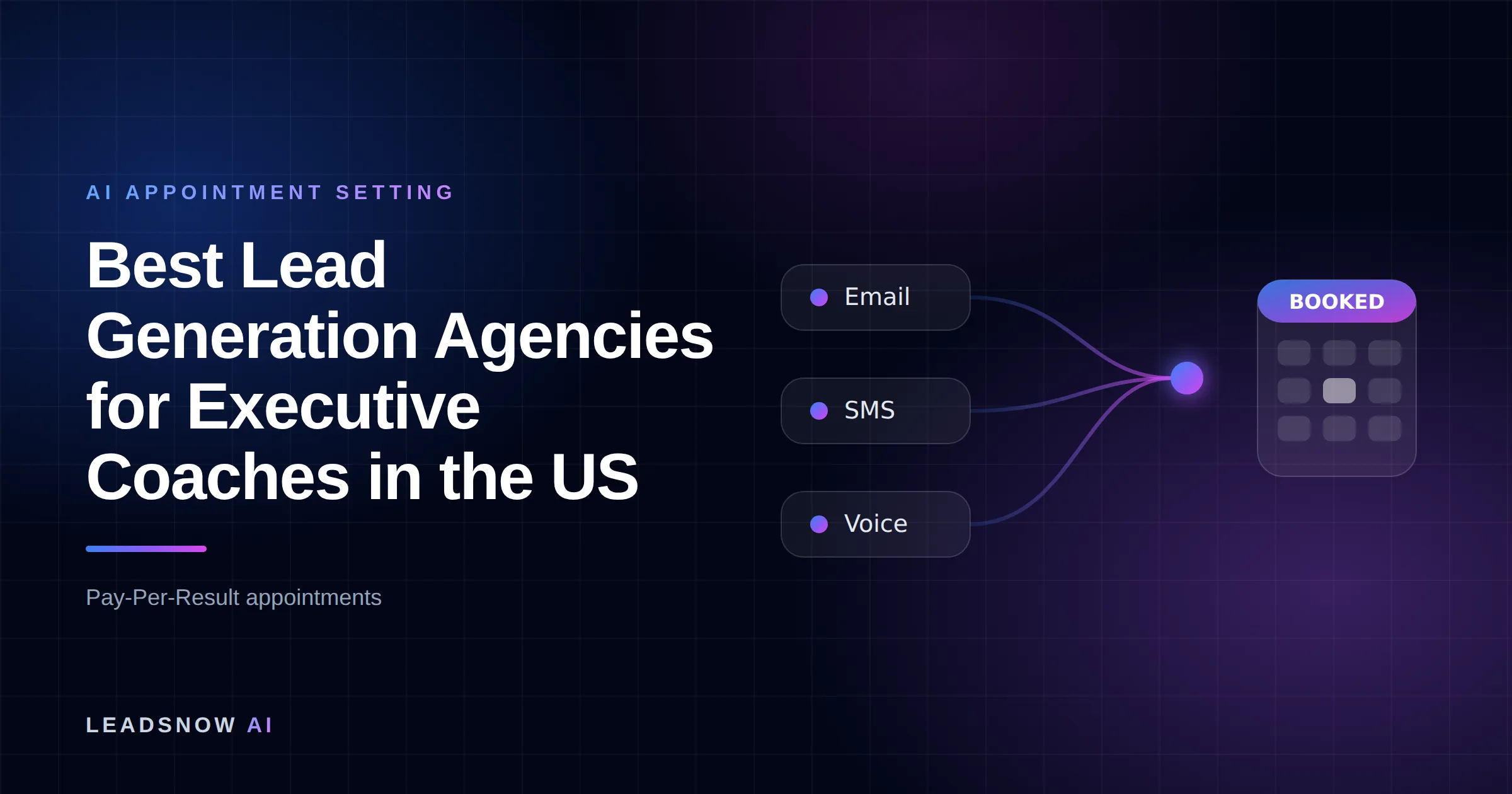 Best Lead Generation Agencies for Executive Coaches in the US: Email, SMS and voice outreach from an AI sales agent converging into a booked calendar appointment.