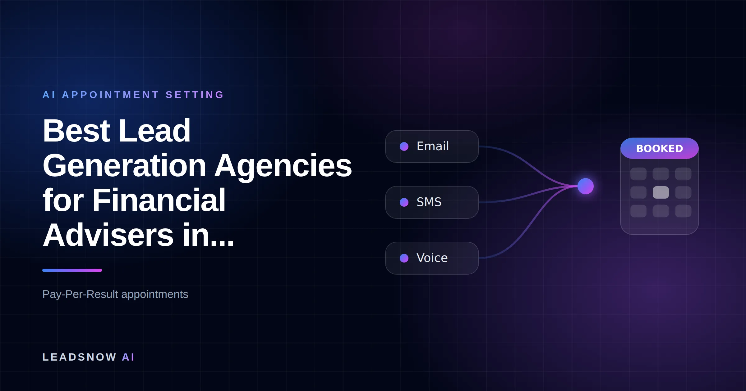 Best Lead Generation Agencies for Financial Advisers in...: Email, SMS and voice outreach from an AI sales agent converging into a booked calendar appointment.