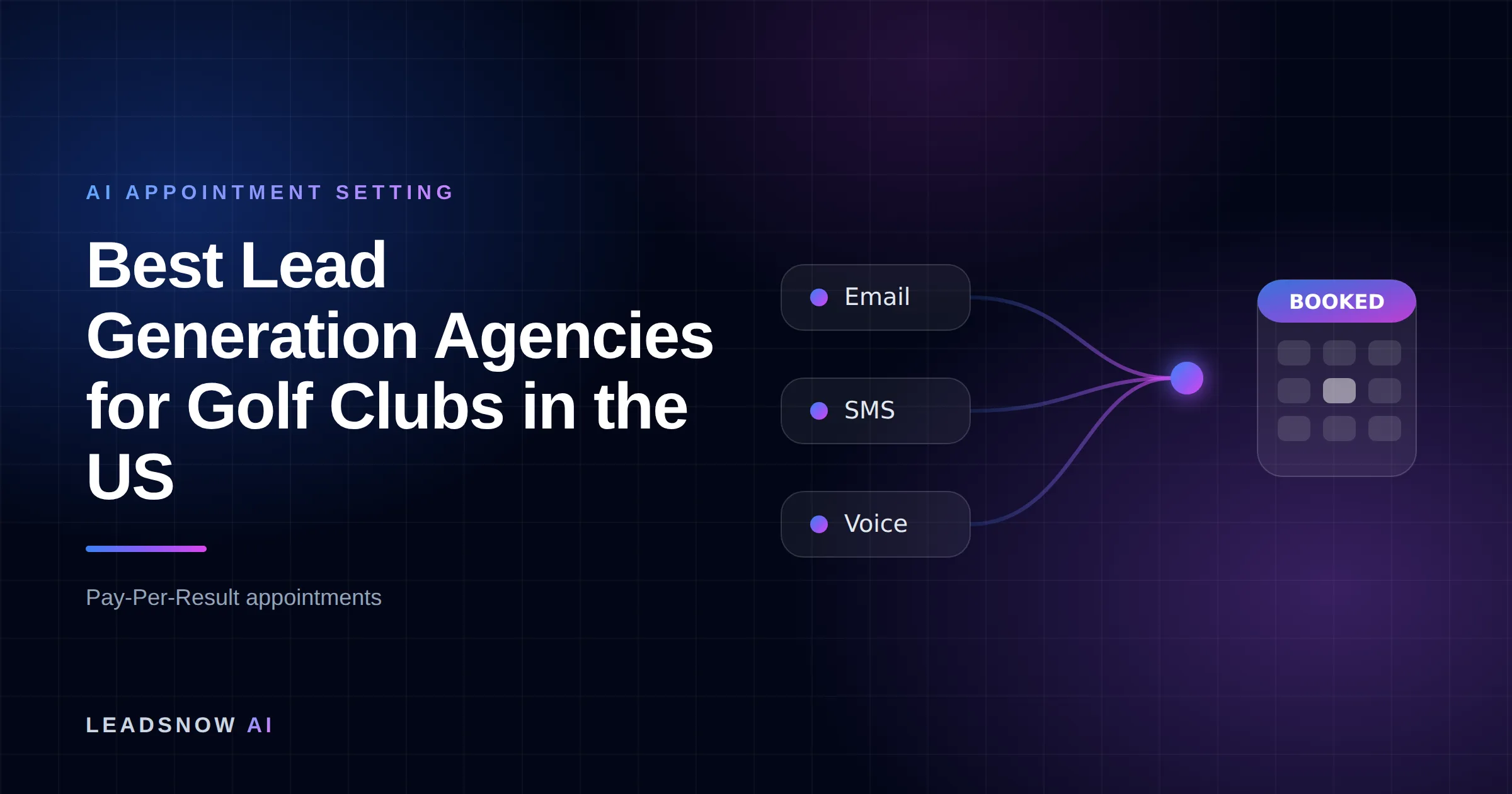 Best Lead Generation Agencies for Golf Clubs in the US: Email, SMS and voice outreach from an AI sales agent converging into a booked calendar appointment.