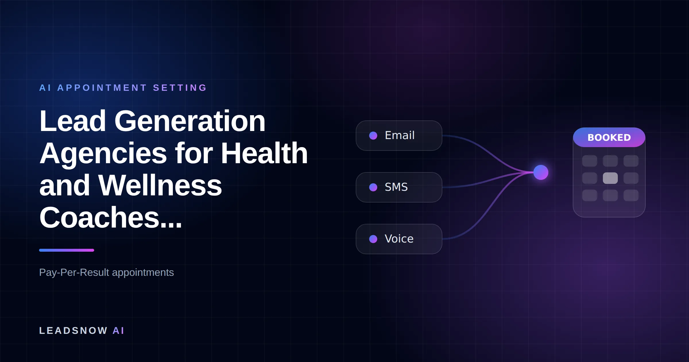 Lead Generation Agencies for Health and Wellness Coaches...: Email, SMS and voice outreach from an AI sales agent converging into a booked calendar appointment.