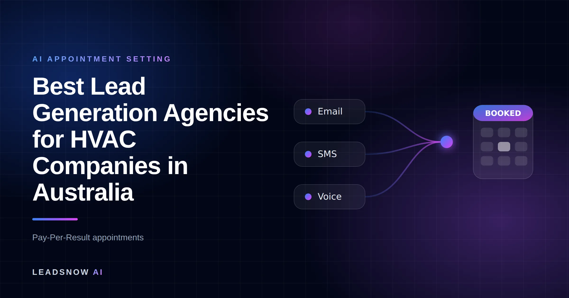 Best Lead Generation Agencies for HVAC Companies in Australia: Email, SMS and voice outreach from an AI sales agent converging into a booked calendar appointment.