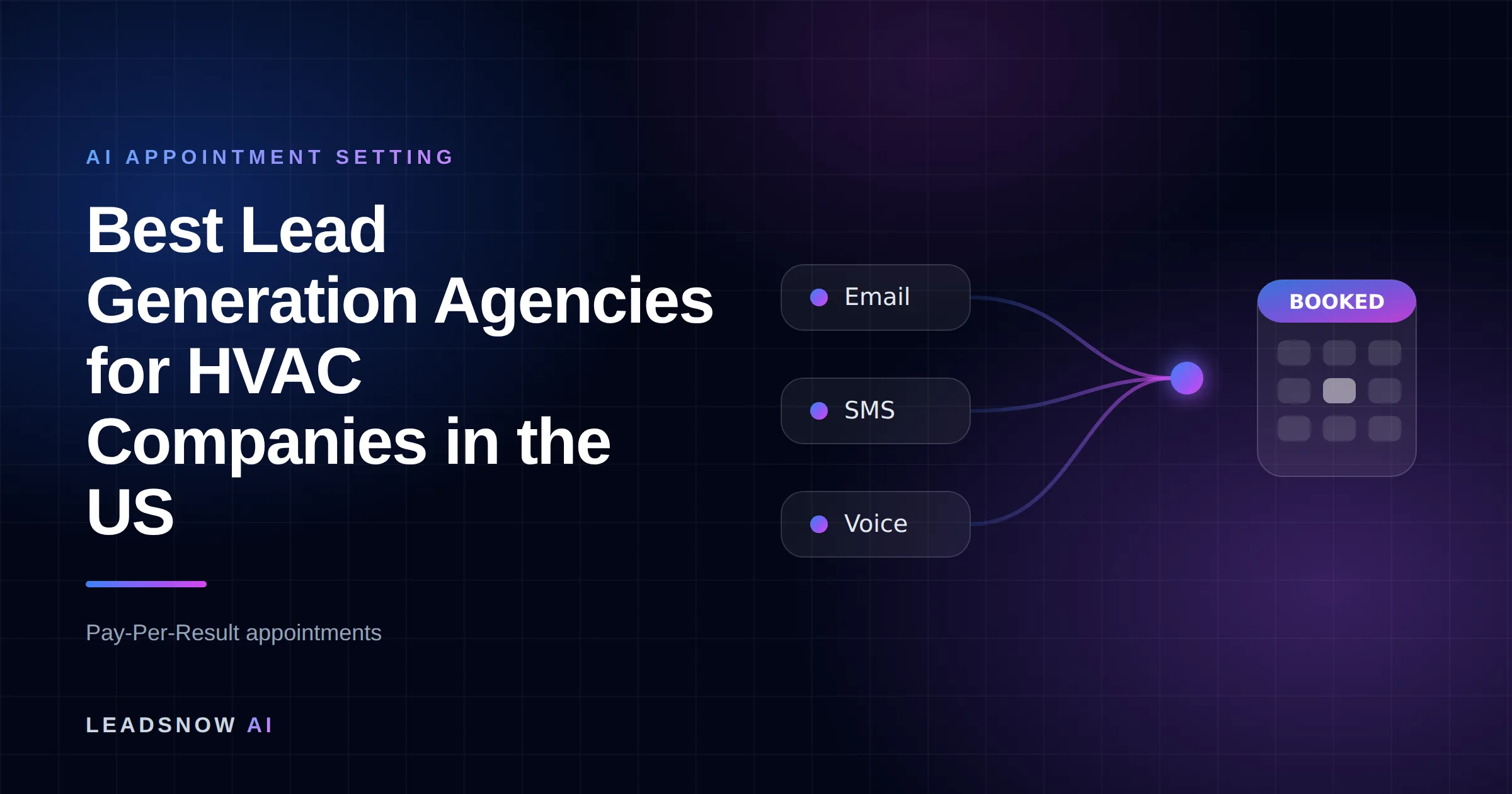 Best Lead Generation Agencies for HVAC Companies in the US: Email, SMS and voice outreach from an AI sales agent converging into a booked calendar appointment.