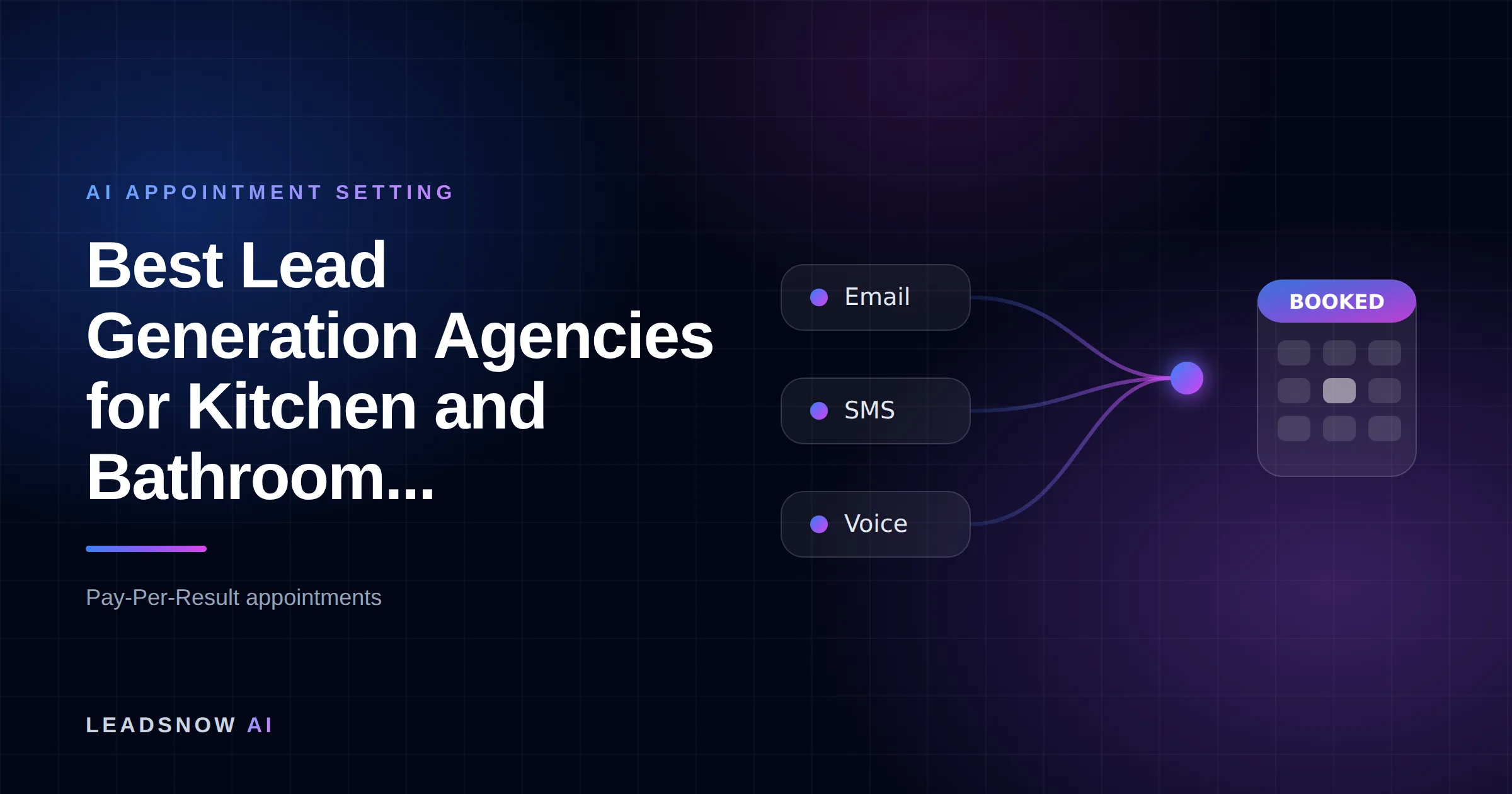 Best Lead Generation Agencies for Kitchen and Bathroom...: Email, SMS and voice outreach from an AI sales agent converging into a booked calendar appointment.
