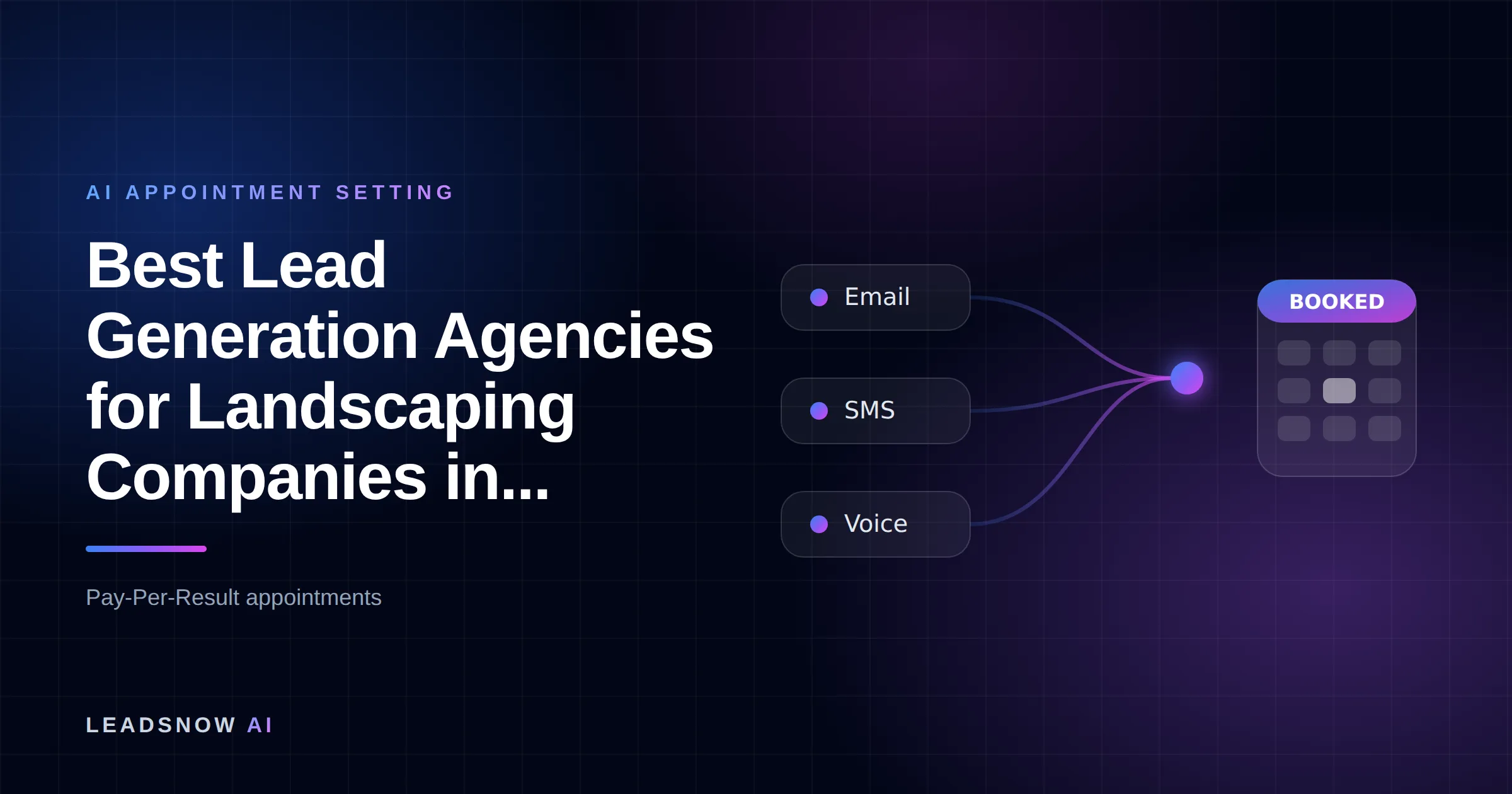 Best Lead Generation Agencies for Landscaping Companies in...: Email, SMS and voice outreach from an AI sales agent converging into a booked calendar appointment.