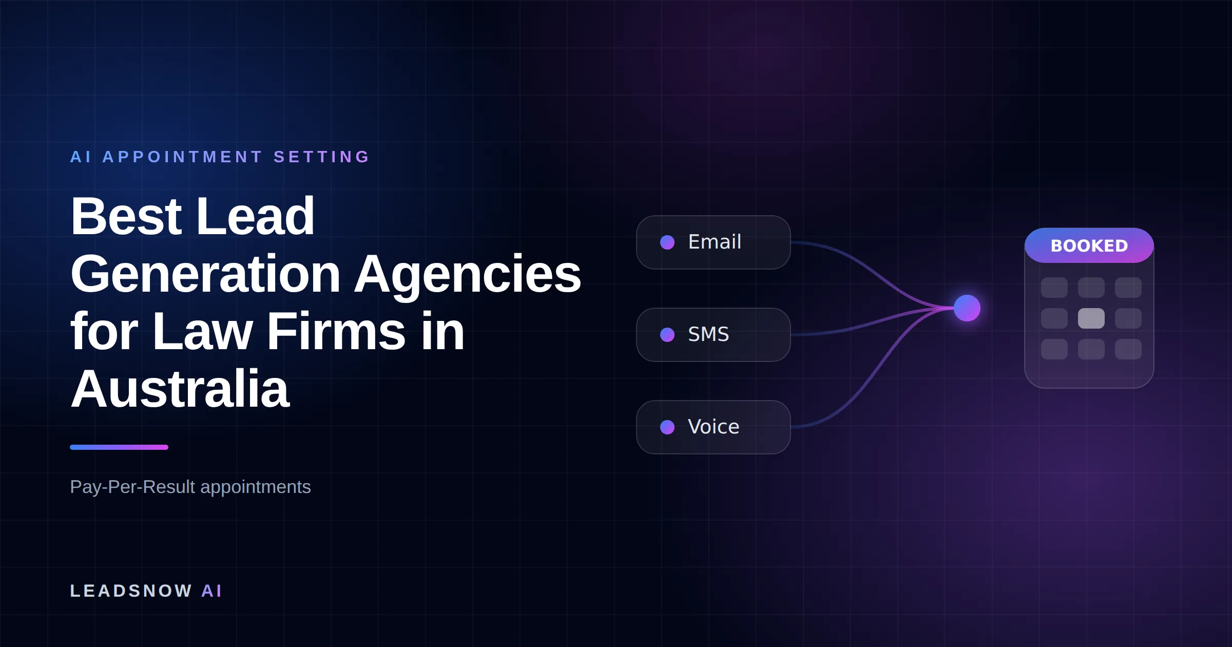 Best Lead Generation Agencies for Law Firms in Australia: Email, SMS and voice outreach from an AI sales agent converging into a booked calendar appointment.