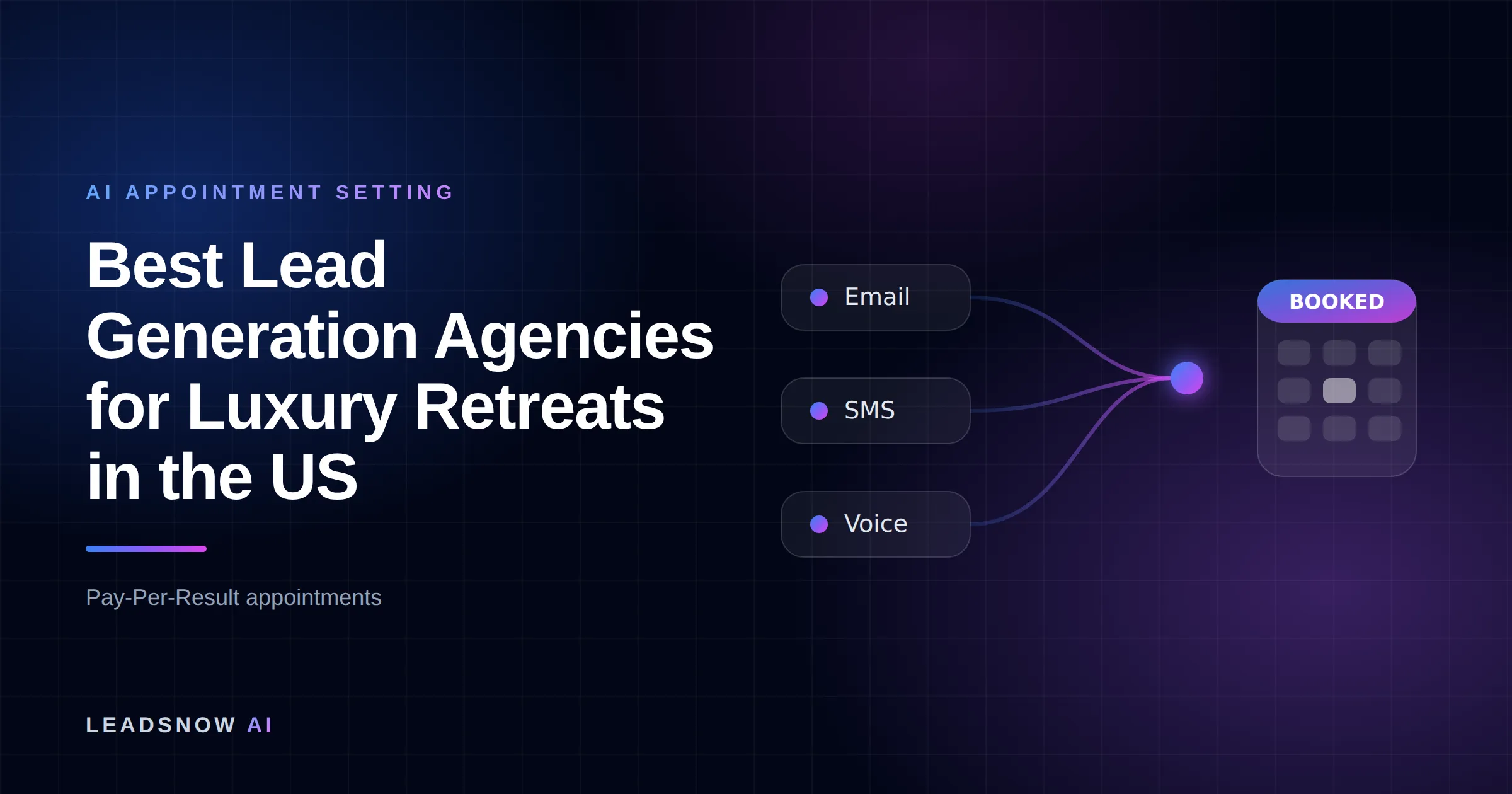 Best Lead Generation Agencies for Luxury Retreats in the US: Email, SMS and voice outreach from an AI sales agent converging into a booked calendar appointment.