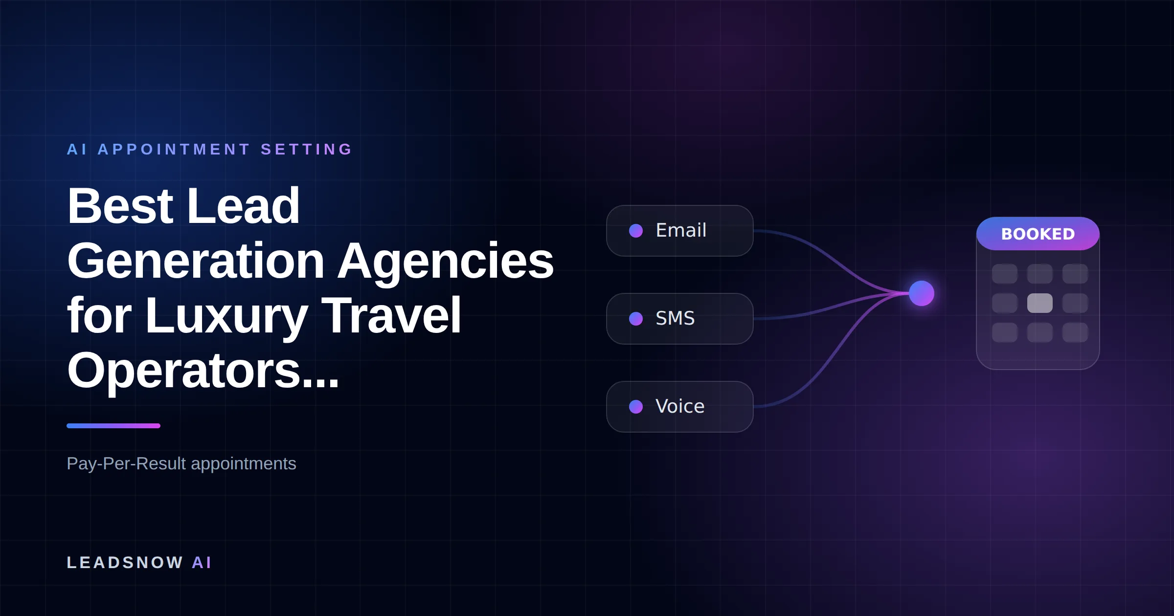 Best Lead Generation Agencies for Luxury Travel Operators...: Email, SMS and voice outreach from an AI sales agent converging into a booked calendar appointment.
