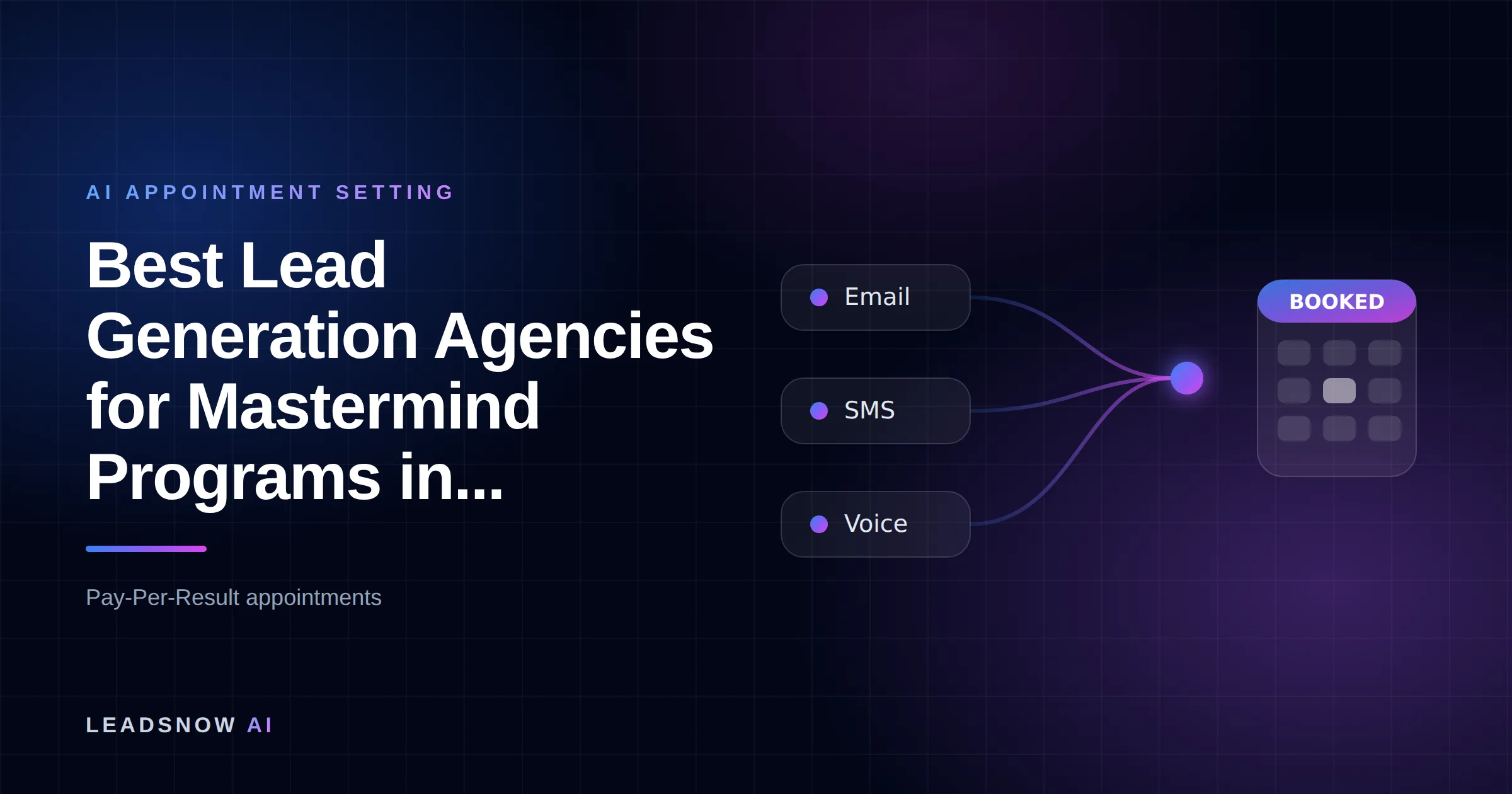 Best Lead Generation Agencies for Mastermind Programs in...: Email, SMS and voice outreach from an AI sales agent converging into a booked calendar appointment.