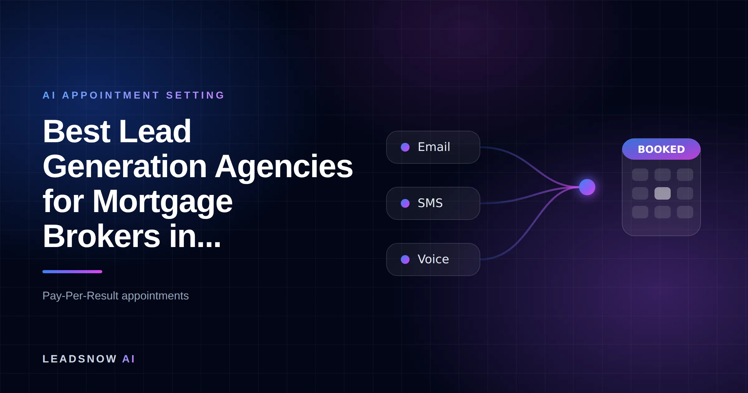 Best Lead Generation Agencies for Mortgage Brokers in...: Email, SMS and voice outreach from an AI sales agent converging into a booked calendar appointment.