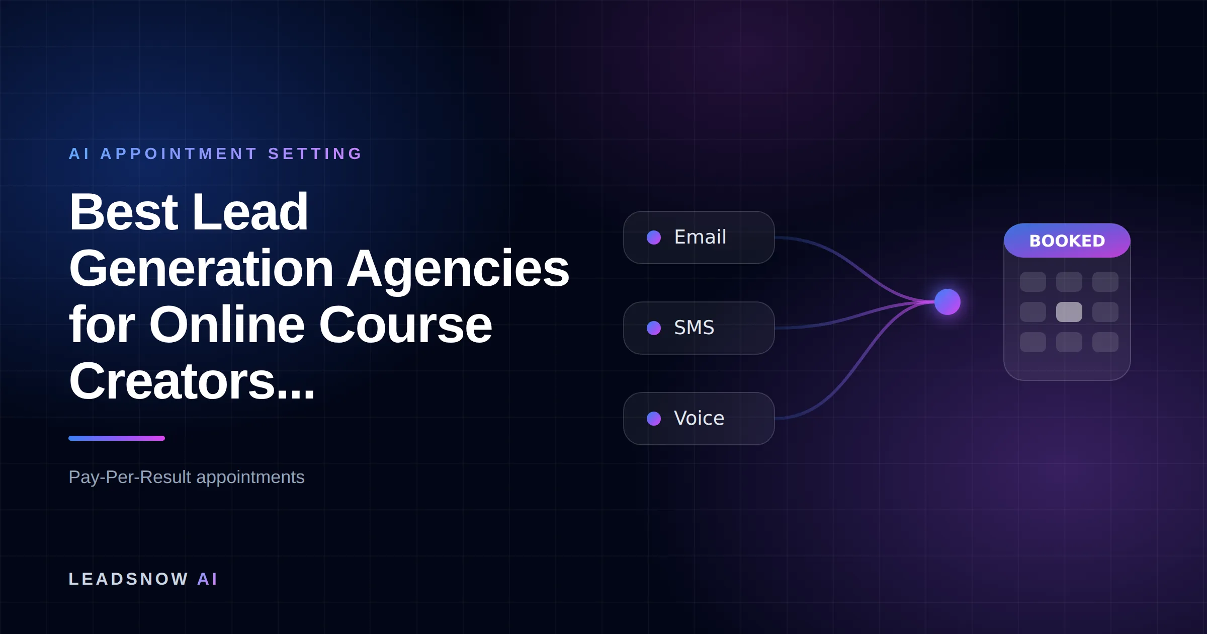 Best Lead Generation Agencies for Online Course Creators...: Email, SMS and voice outreach from an AI sales agent converging into a booked calendar appointment.