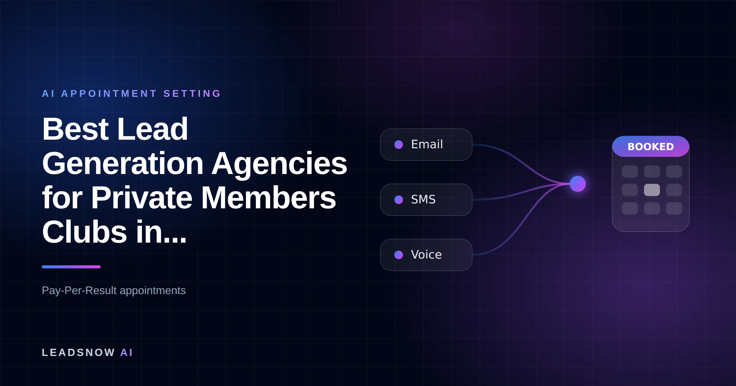 Best Lead Generation Agencies for Private Members Clubs in...: Email, SMS and voice outreach from an AI sales agent converging into a booked calendar appointment.