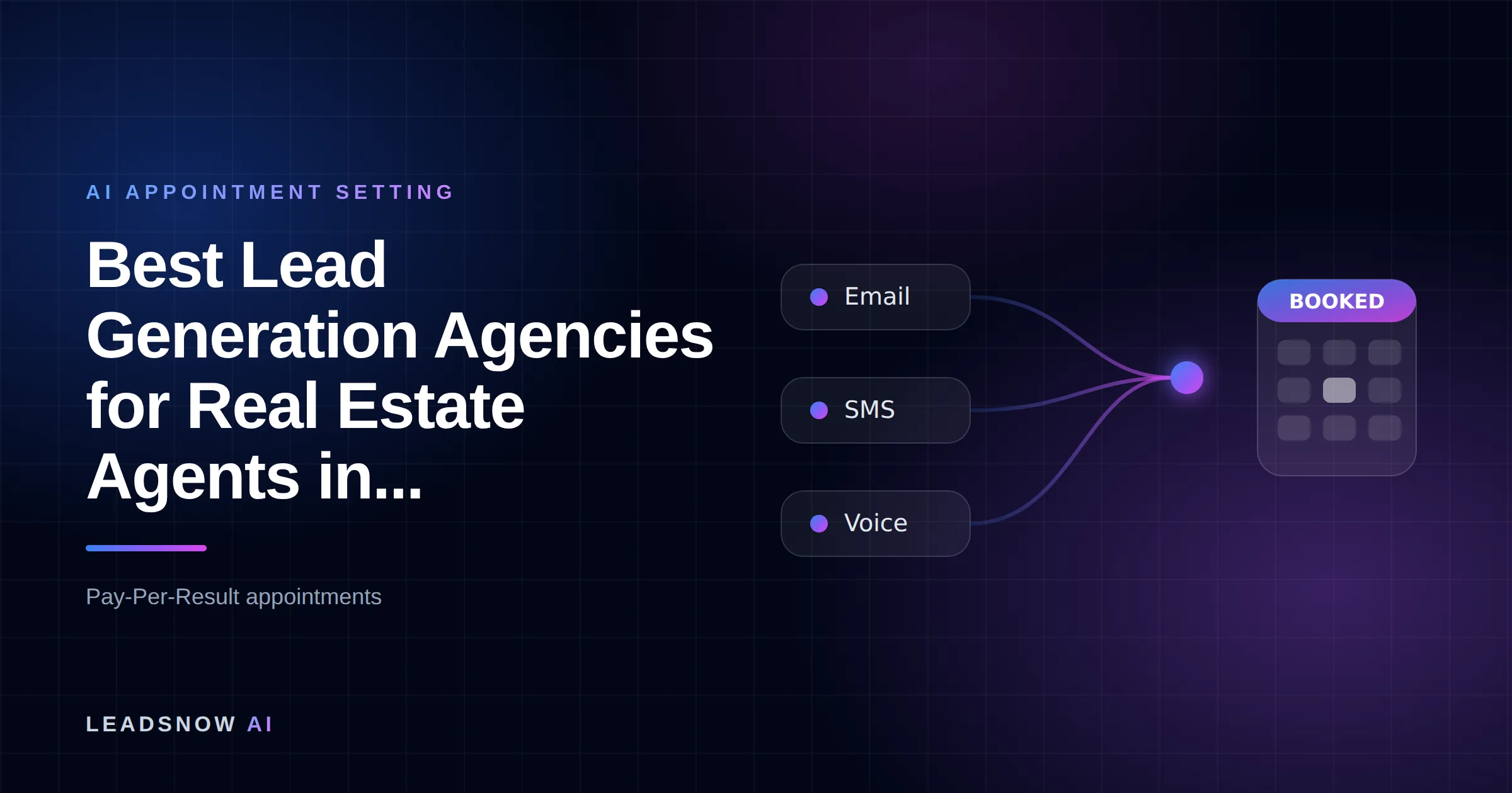 Best Lead Generation Agencies for Real Estate Agents in...: Email, SMS and voice outreach from an AI sales agent converging into a booked calendar appointment.