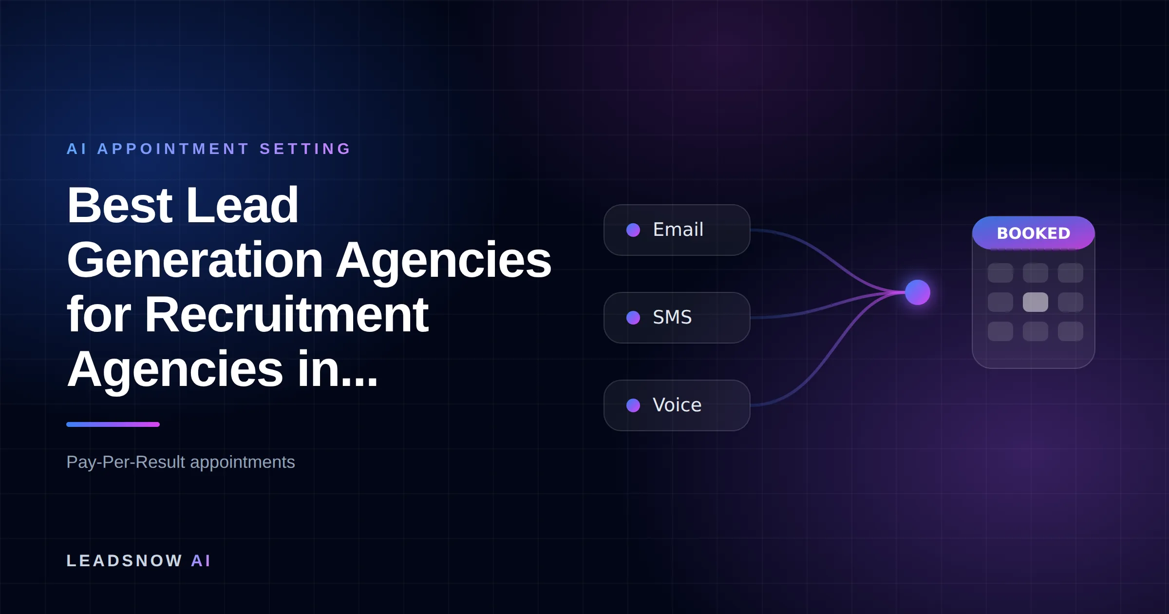 Best Lead Generation Agencies for Recruitment Agencies in...: Email, SMS and voice outreach from an AI sales agent converging into a booked calendar appointment.