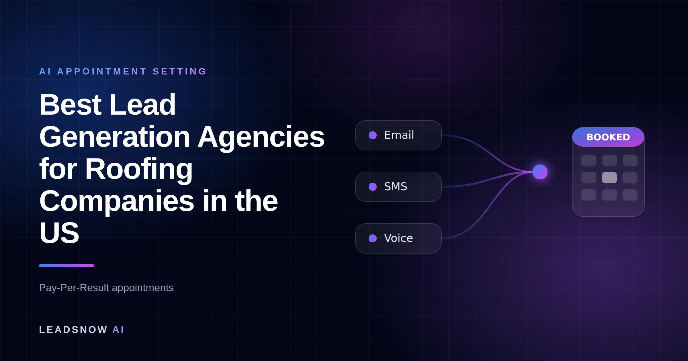 Best Lead Generation Agencies for Roofing Companies in the US: Email, SMS and voice outreach from an AI sales agent converging into a booked calendar appointment.