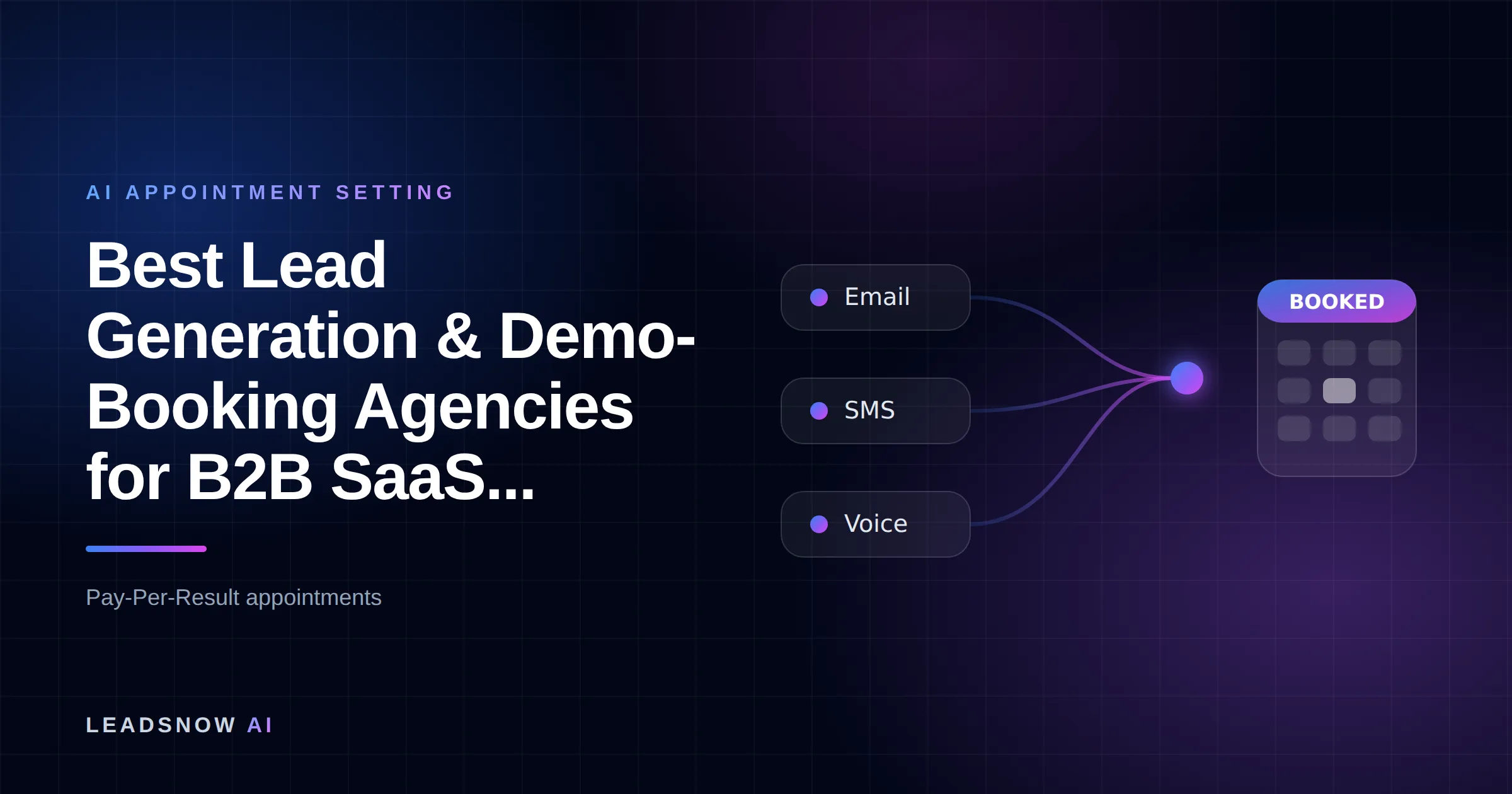Best Lead Generation & Demo-Booking Agencies for B2B SaaS...: Email, SMS and voice outreach from an AI sales agent converging into a booked calendar appointment.