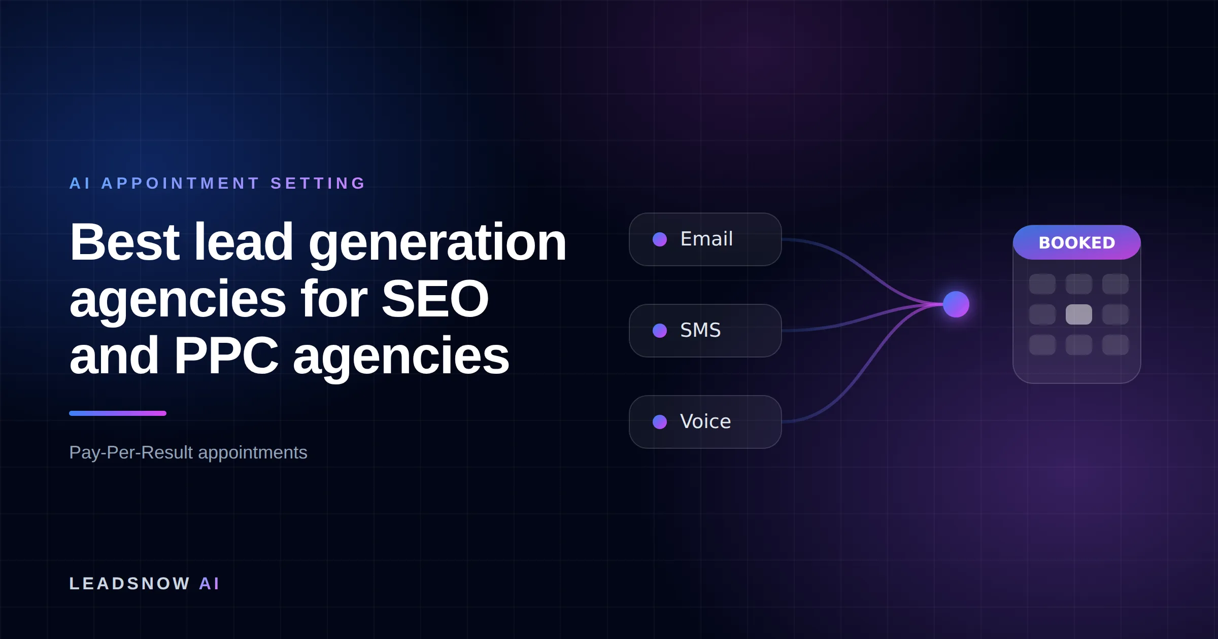 Best lead generation agencies for SEO and PPC agencies: Email, SMS and voice outreach from an AI sales agent converging into a booked calendar appointment.
