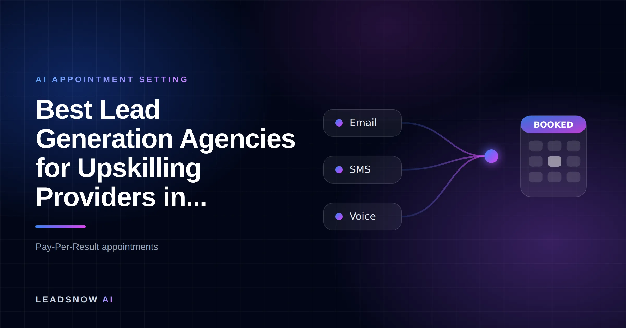 Best Lead Generation Agencies for Upskilling Providers in...: Email, SMS and voice outreach from an AI sales agent converging into a booked calendar appointment.