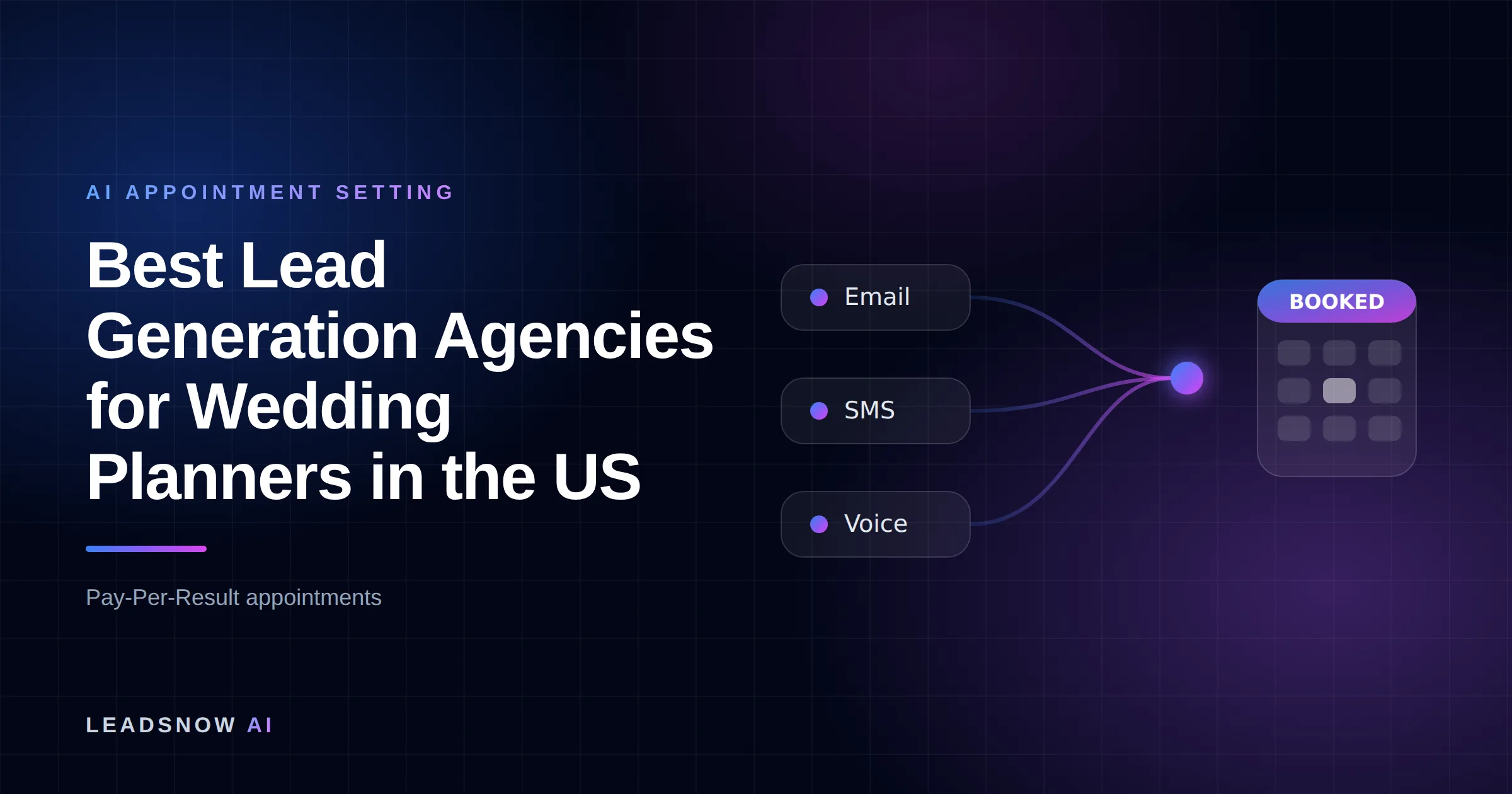 Best Lead Generation Agencies for Wedding Planners in the US: Email, SMS and voice outreach from an AI sales agent converging into a booked calendar appointment.