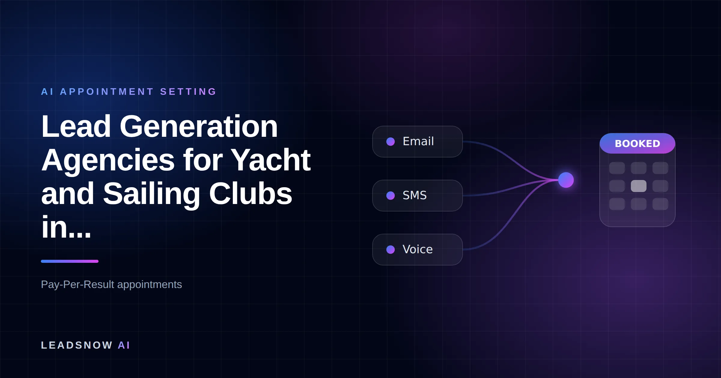 Lead Generation Agencies for Yacht and Sailing Clubs in...: Email, SMS and voice outreach from an AI sales agent converging into a booked calendar appointment.