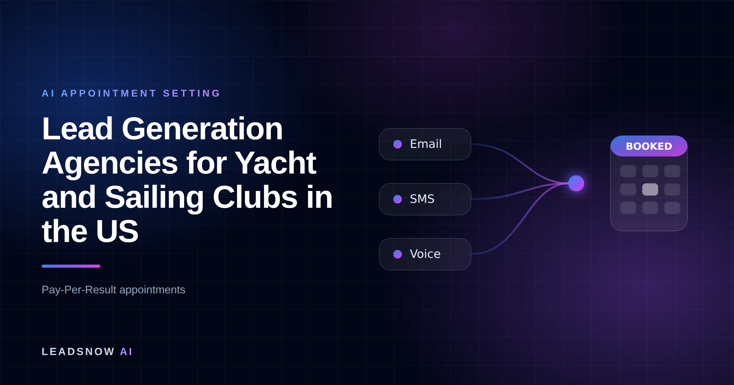 Lead Generation Agencies for Yacht and Sailing Clubs in the US: Email, SMS and voice outreach from an AI sales agent converging into a booked calendar appointment.