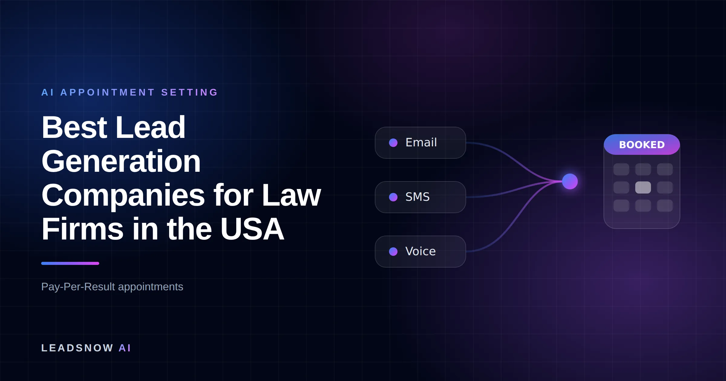Best Lead Generation Companies for Law Firms in the USA: Email, SMS and voice outreach from an AI sales agent converging into a booked calendar appointment.