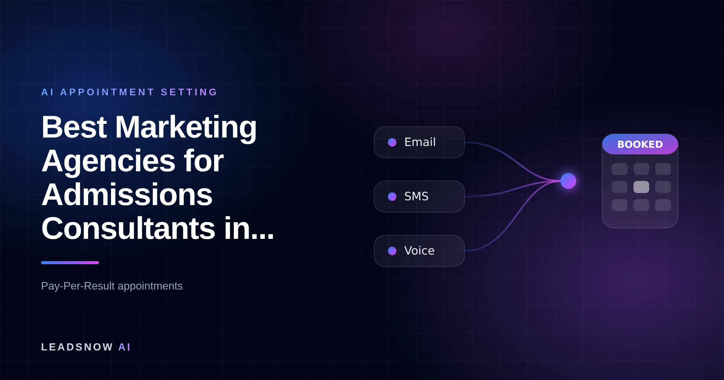 Best Marketing Agencies for Admissions Consultants in...: Email, SMS and voice outreach from an AI sales agent converging into a booked calendar appointment.