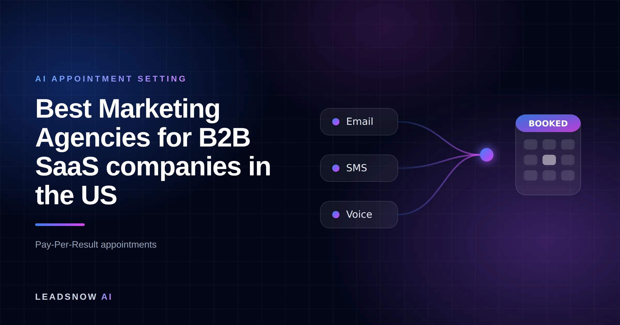 Best Marketing Agencies for B2B SaaS companies in the US: Email, SMS and voice outreach from an AI sales agent converging into a booked calendar appointment.