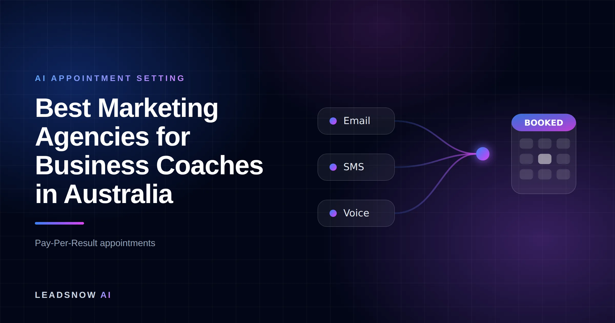 Best Marketing Agencies for Business Coaches in Australia: Email, SMS and voice outreach from an AI sales agent converging into a booked calendar appointment.
