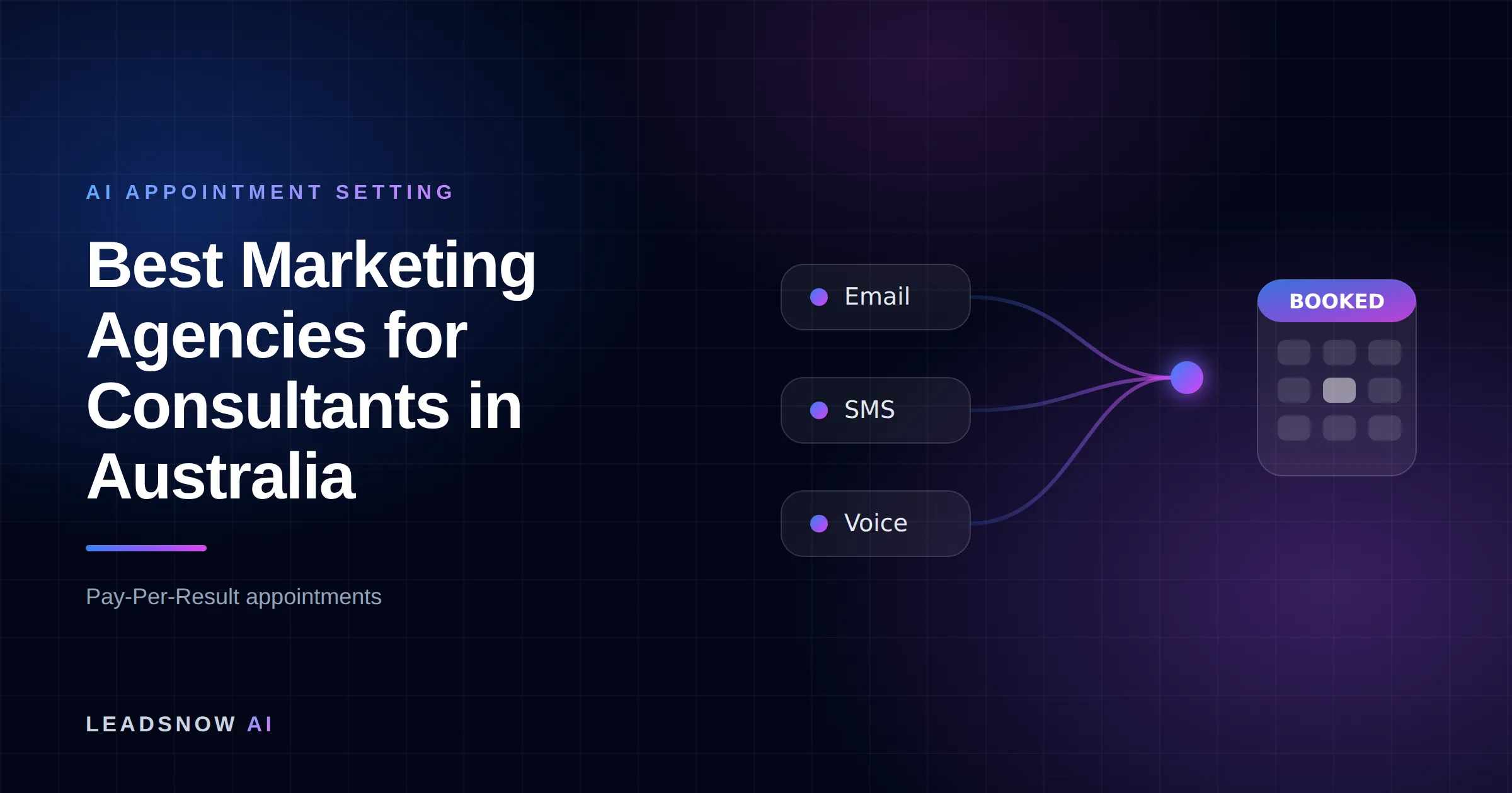Best Marketing Agencies for Consultants in Australia: Email, SMS and voice outreach from an AI sales agent converging into a booked calendar appointment.