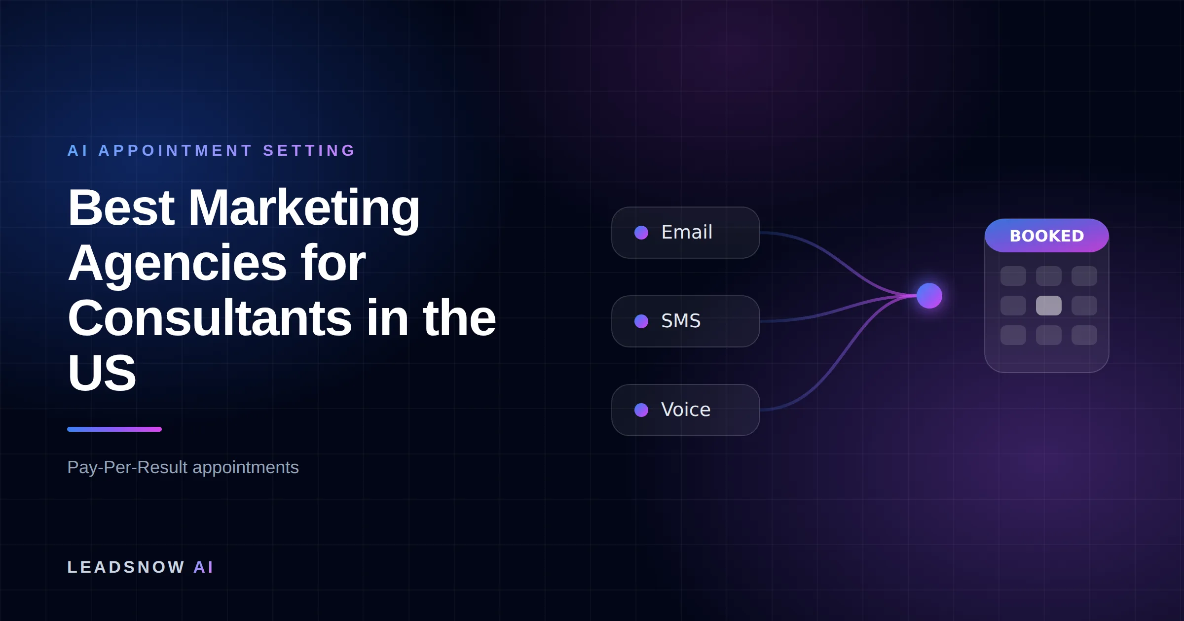 Best Marketing Agencies for Consultants in the US: Email, SMS and voice outreach from an AI sales agent converging into a booked calendar appointment.
