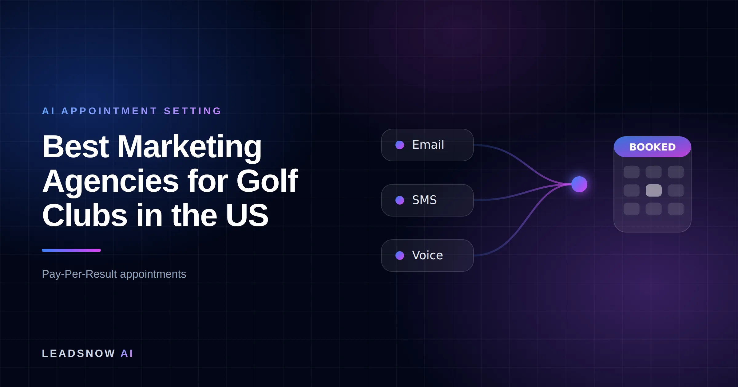Best Marketing Agencies for Golf Clubs in the US: Email, SMS and voice outreach from an AI sales agent converging into a booked calendar appointment.