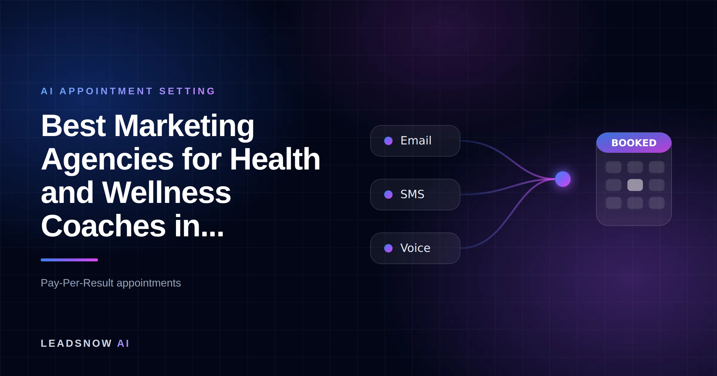 Best Marketing Agencies for Health and Wellness Coaches in...: Email, SMS and voice outreach from an AI sales agent converging into a booked calendar appointment.