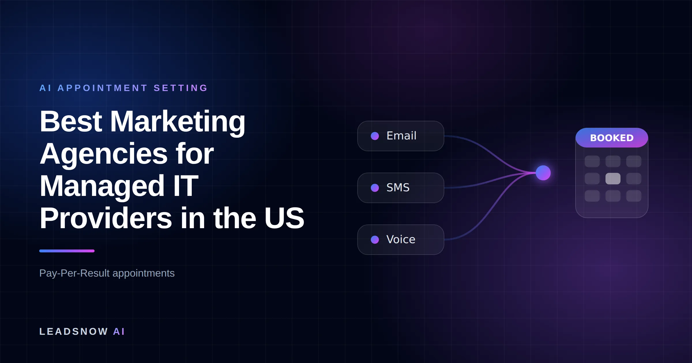 Best Marketing Agencies for Managed IT Providers in the US: Email, SMS and voice outreach from an AI sales agent converging into a booked calendar appointment.