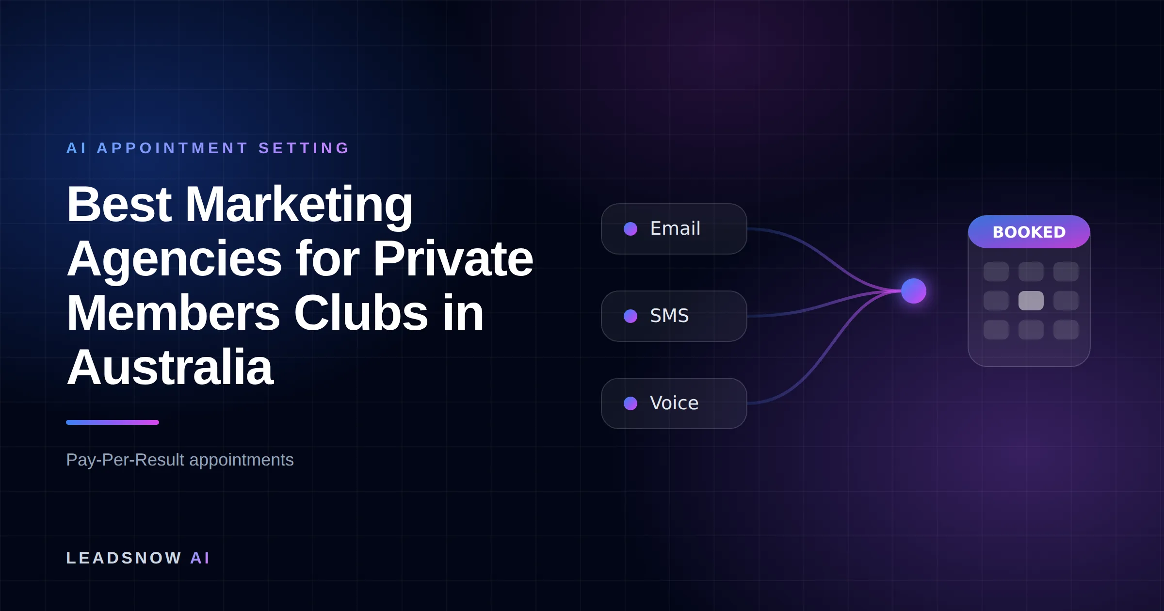 Best Marketing Agencies for Private Members Clubs in Australia: Email, SMS and voice outreach from an AI sales agent converging into a booked calendar appointment.