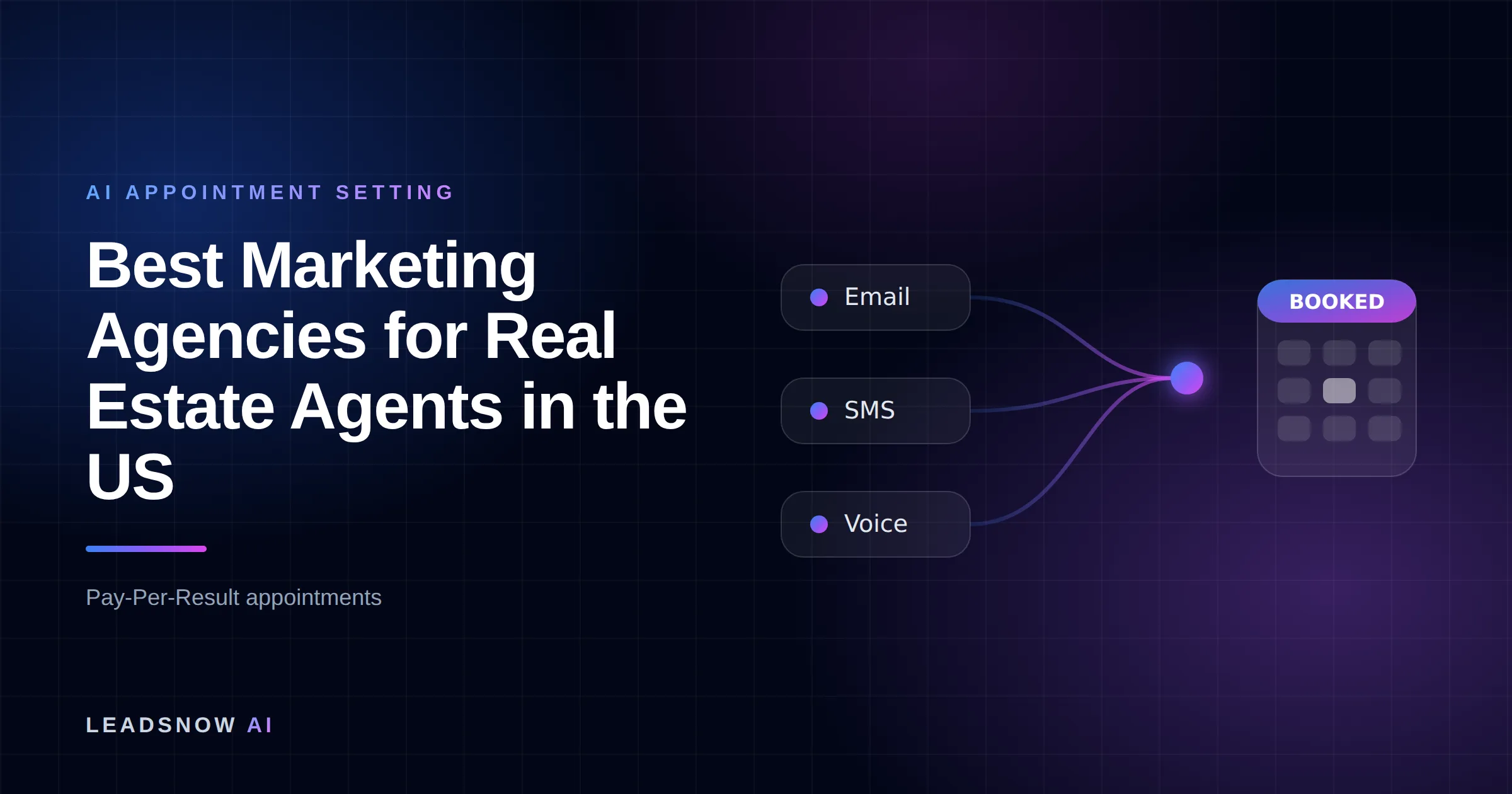 Best Marketing Agencies for Real Estate Agents in the US: Email, SMS and voice outreach from an AI sales agent converging into a booked calendar appointment.