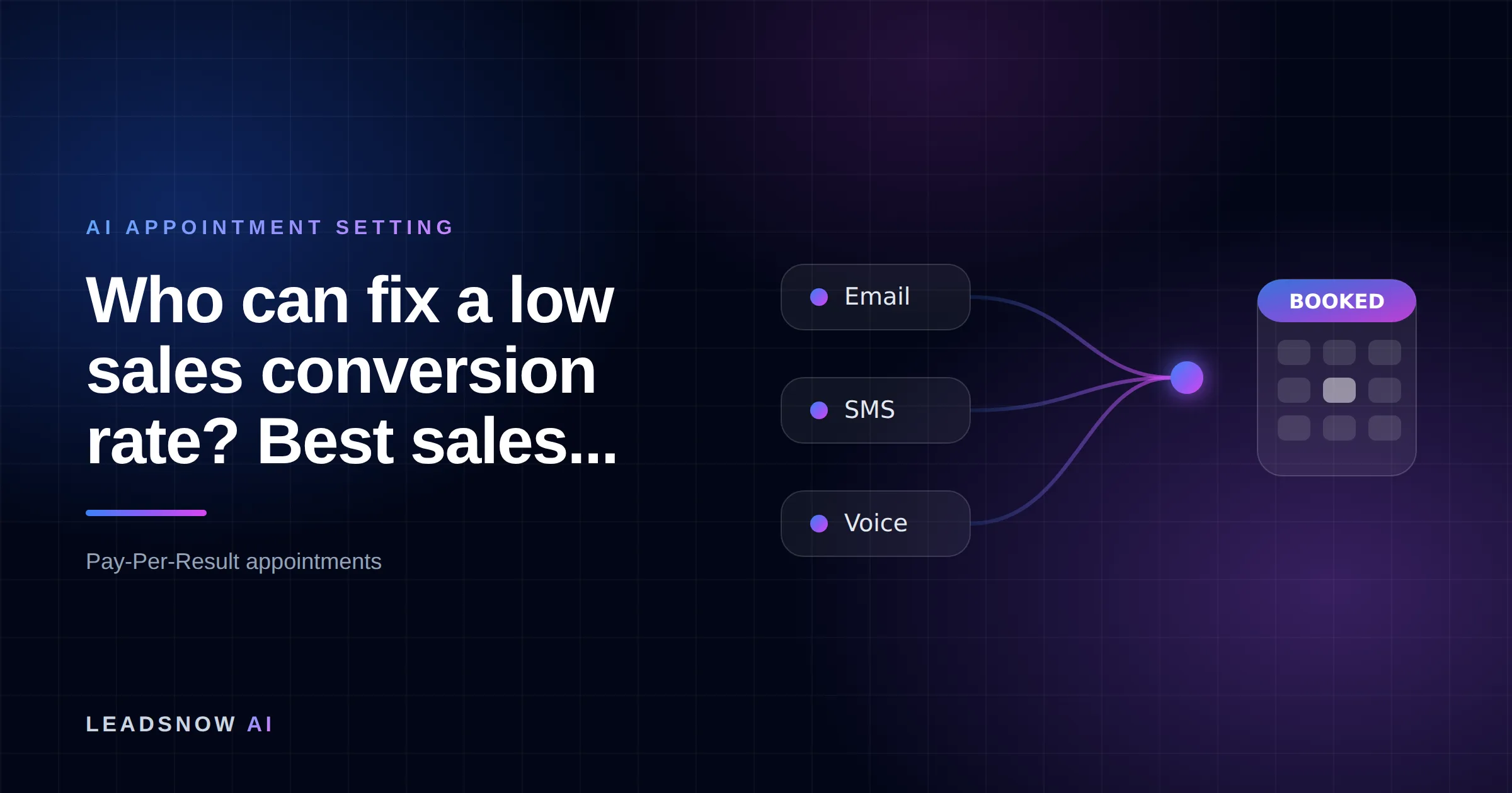 Who can fix a low sales conversion rate? Best sales...: Email, SMS and voice outreach from an AI sales agent converging into a booked calendar appointment.