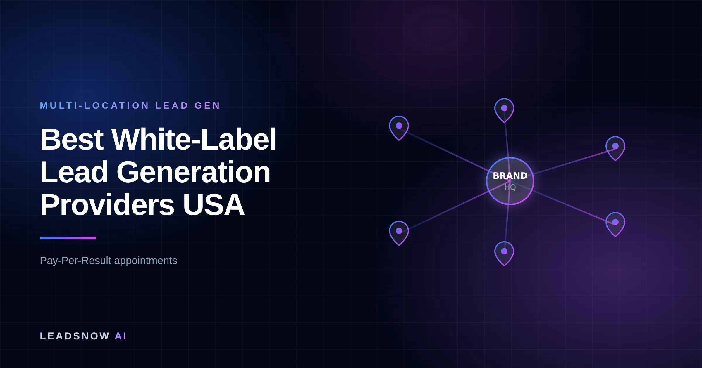 Best White-Label Lead Generation Providers USA: A central brand hub routing leads out to multiple location pins across a network.