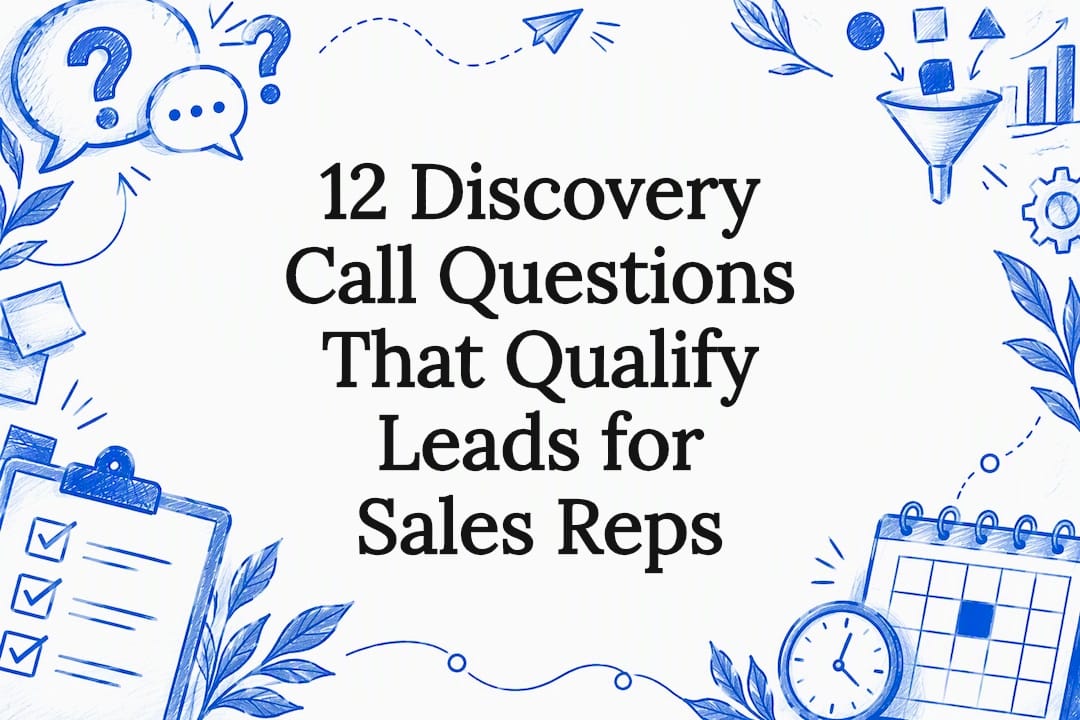 Discovery call questions title card