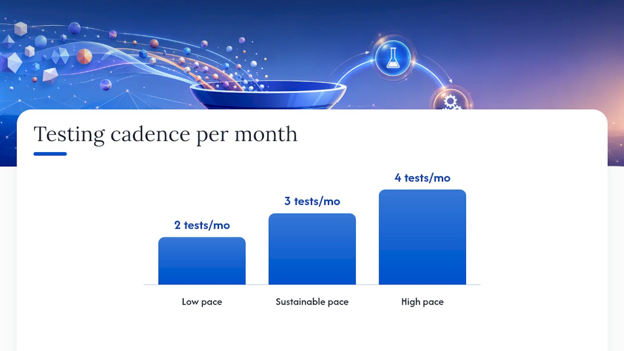 How to Measure Funnel Conversion Rate Without Fooling Yourself — overview diagram