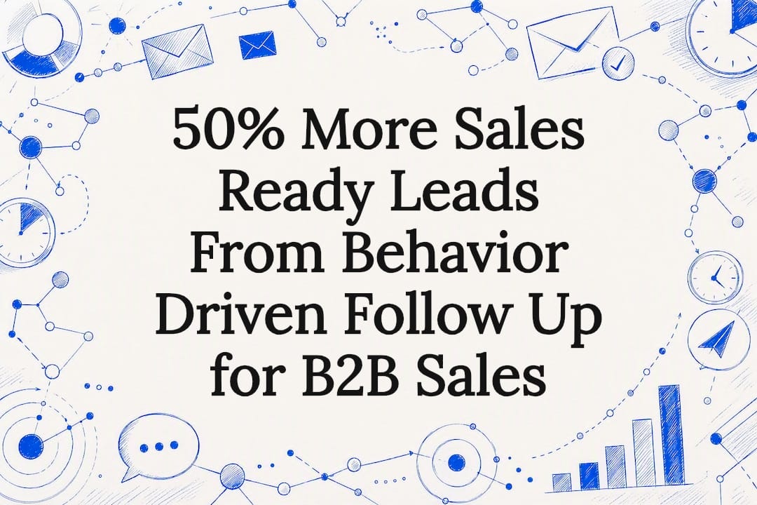 Behavior driven follow up title card