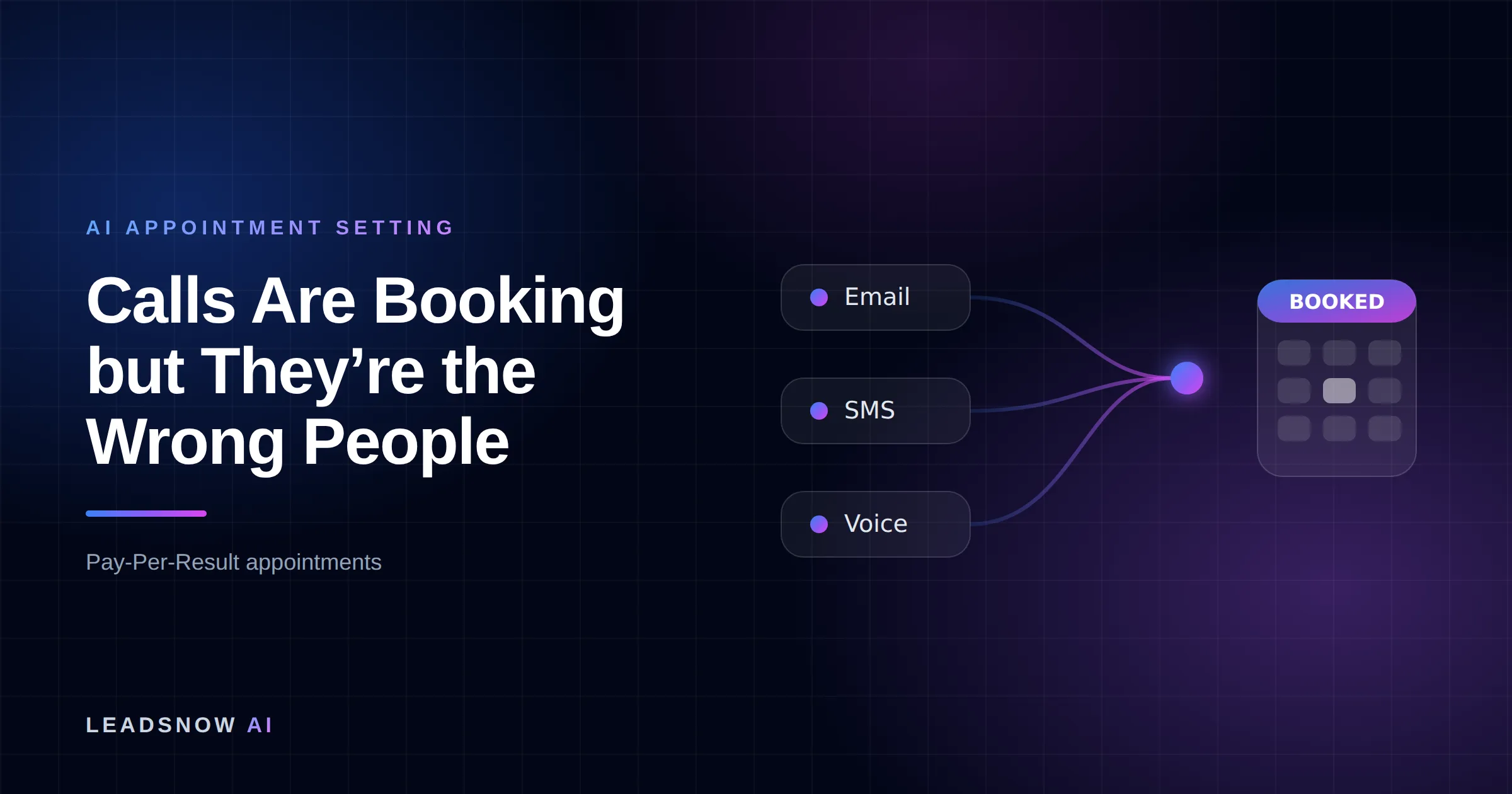 Calls Are Booking but They’re the Wrong People: Email, SMS and voice outreach from an AI sales agent converging into a booked calendar appointment.