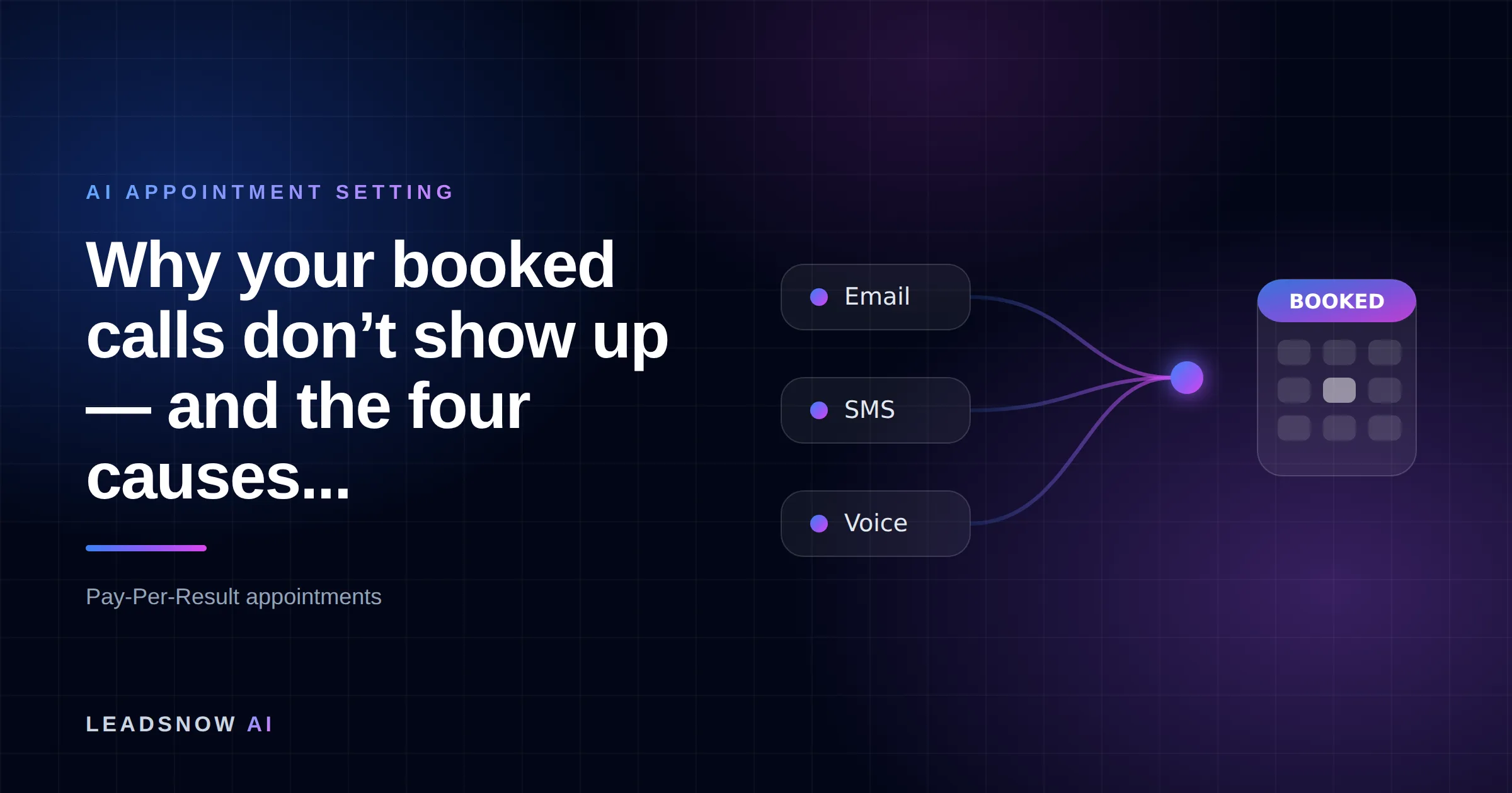 Why your booked calls don’t show up — and the four causes...: Email, SMS and voice outreach from an AI sales agent converging into a booked calendar appointment.