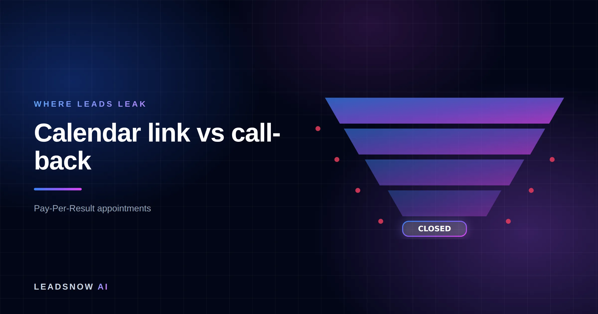 Calendar link vs call-back: A lead generation funnel narrowing through four stages, with revenue leaking at each step.