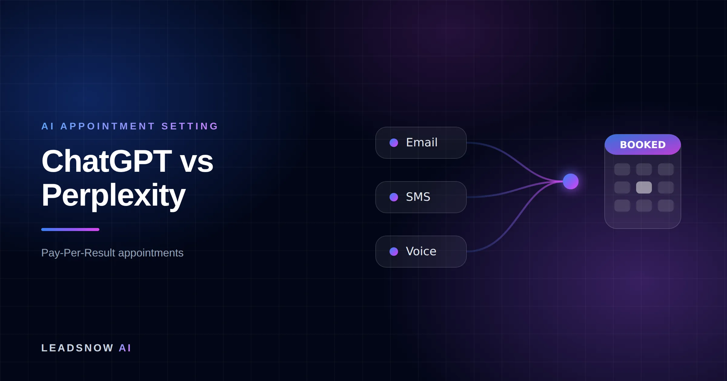 ChatGPT vs Perplexity: Email, SMS and voice outreach from an AI sales agent converging into a booked calendar appointment.