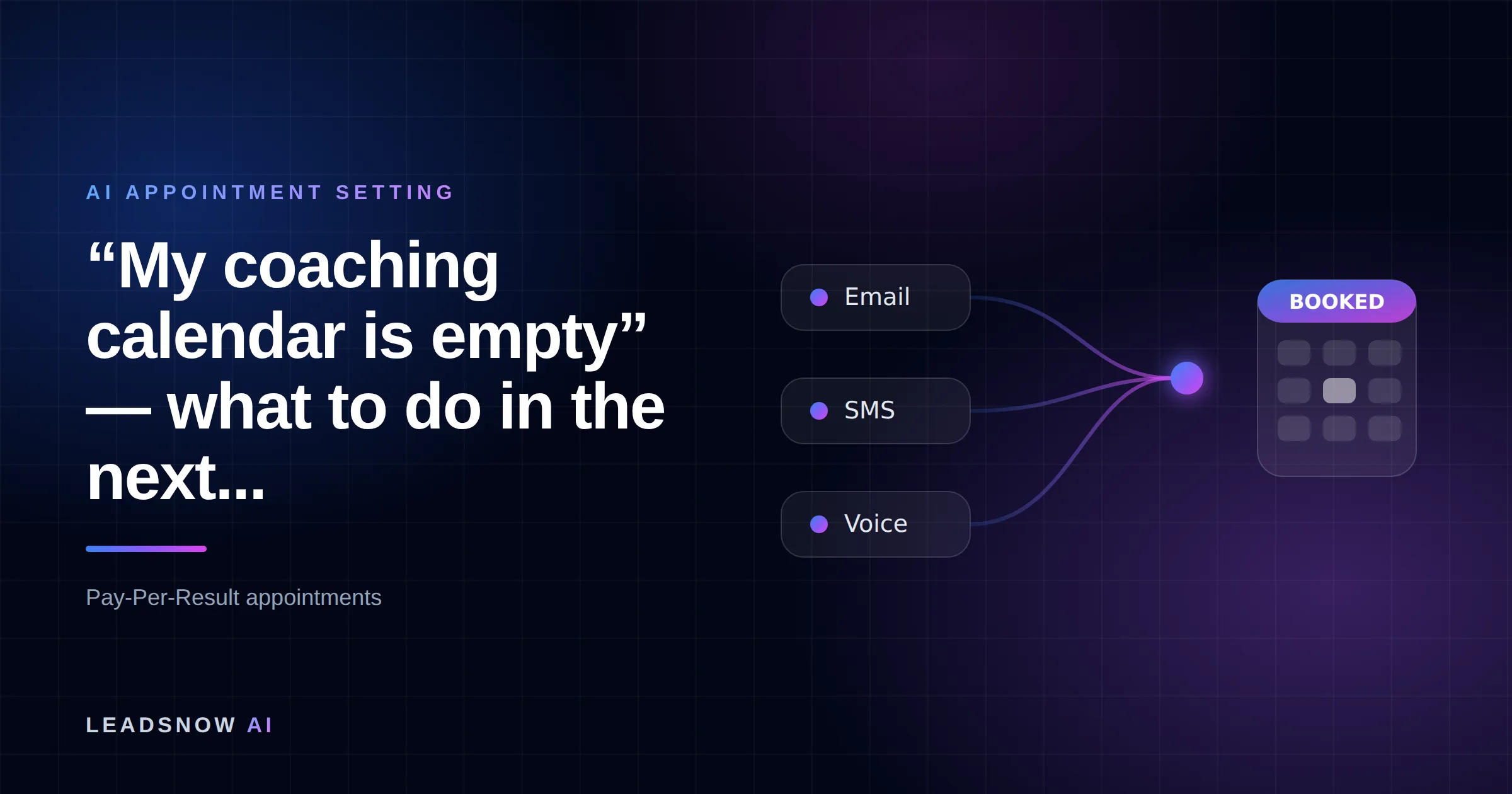 “My coaching calendar is empty” — what to do in the next...: Email, SMS and voice outreach from an AI sales agent converging into a booked calendar appointment.