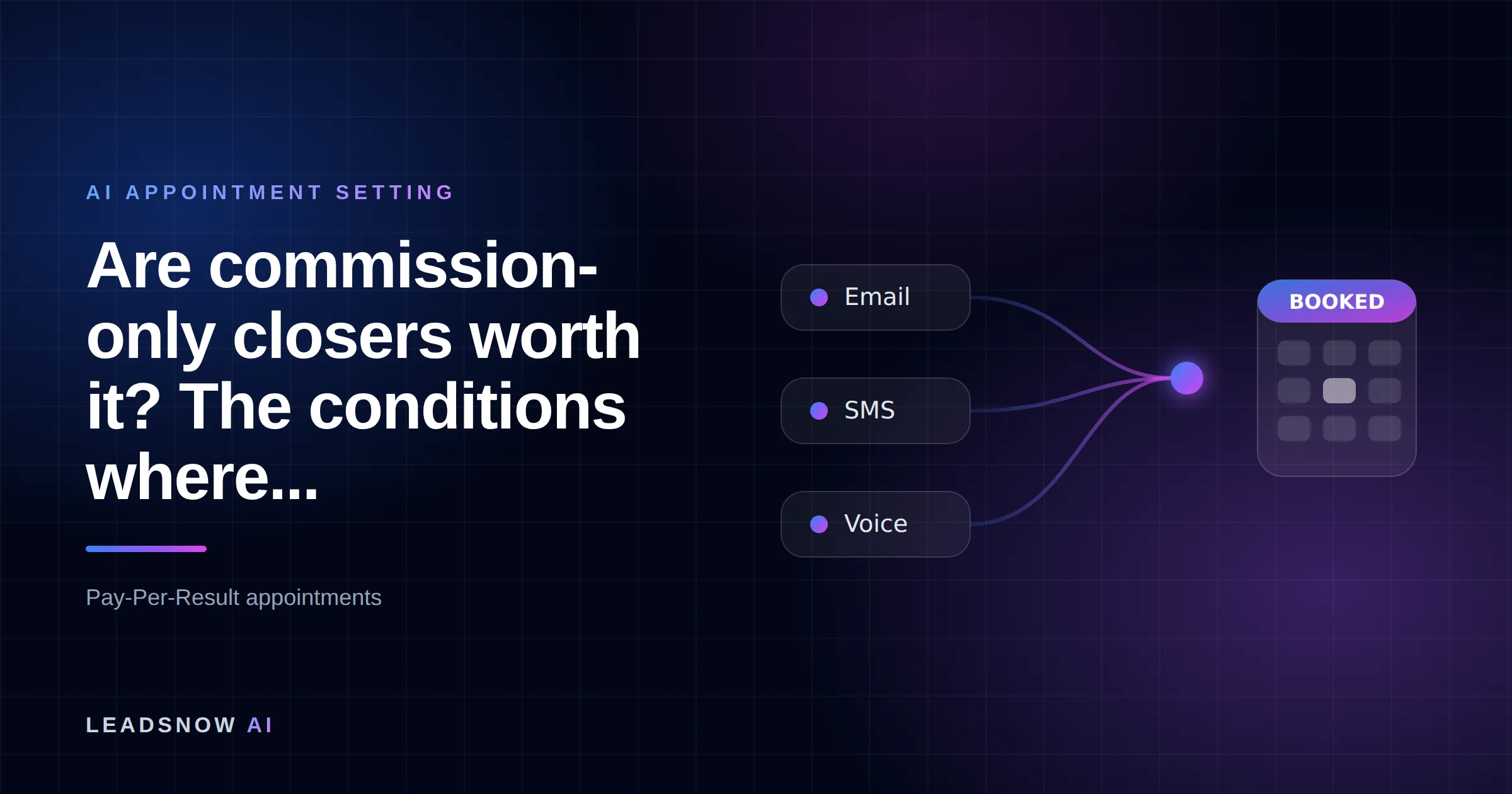 Are commission-only closers worth it? The conditions where...: Email, SMS and voice outreach from an AI sales agent converging into a booked calendar appointment.